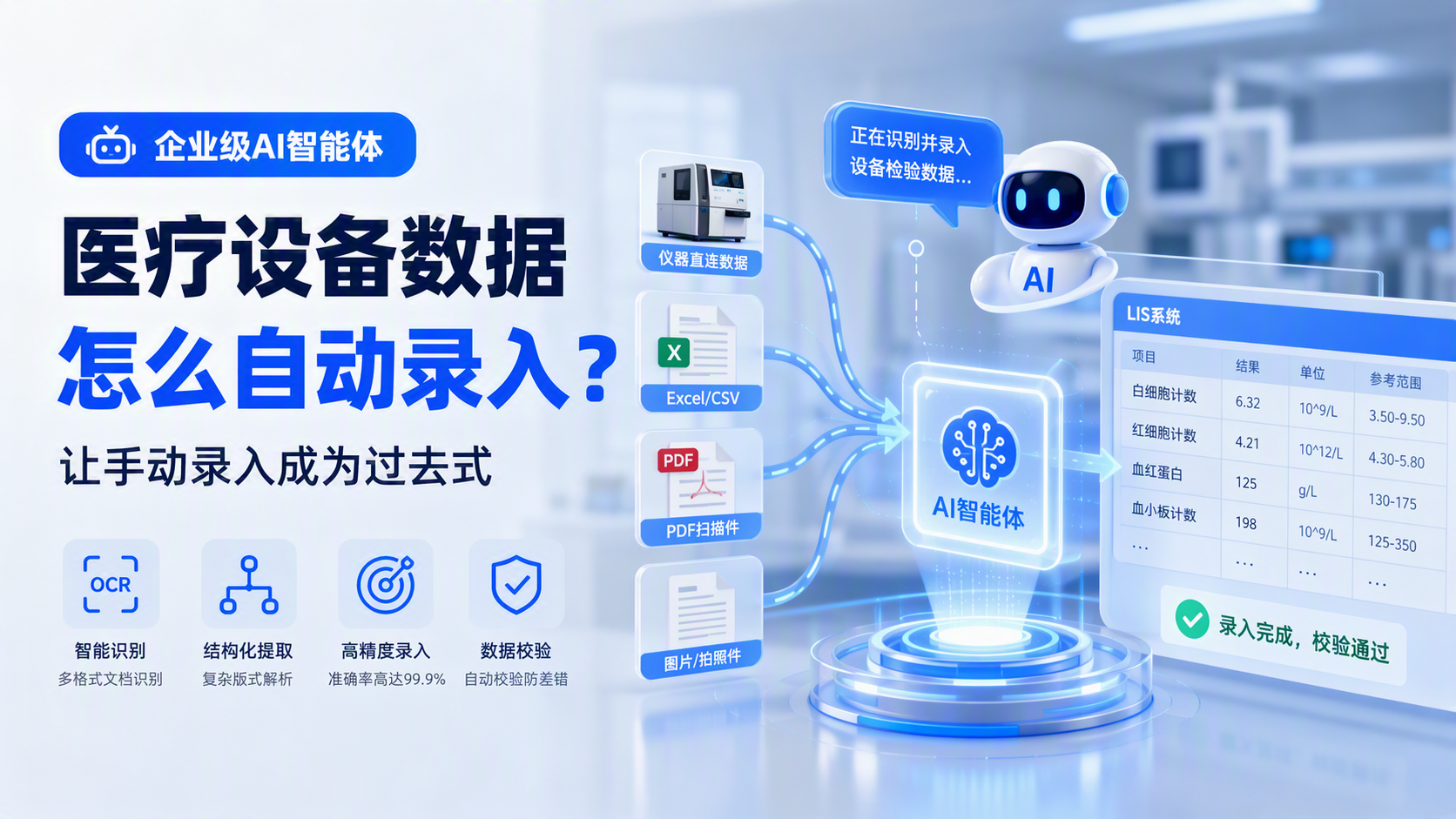 医疗设备数据怎么自动录入?企业级AI智能体让手动录入成为过去式