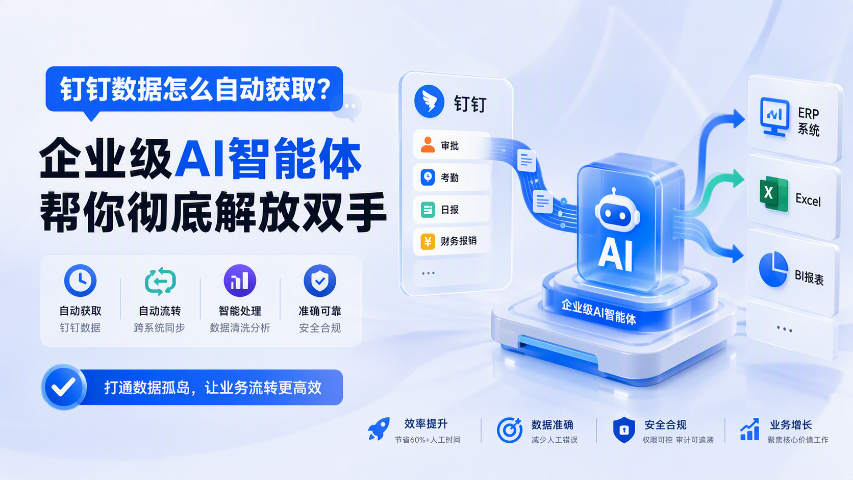 钉钉数据怎么自动获取?企业级AI智能体帮你彻底解放双手