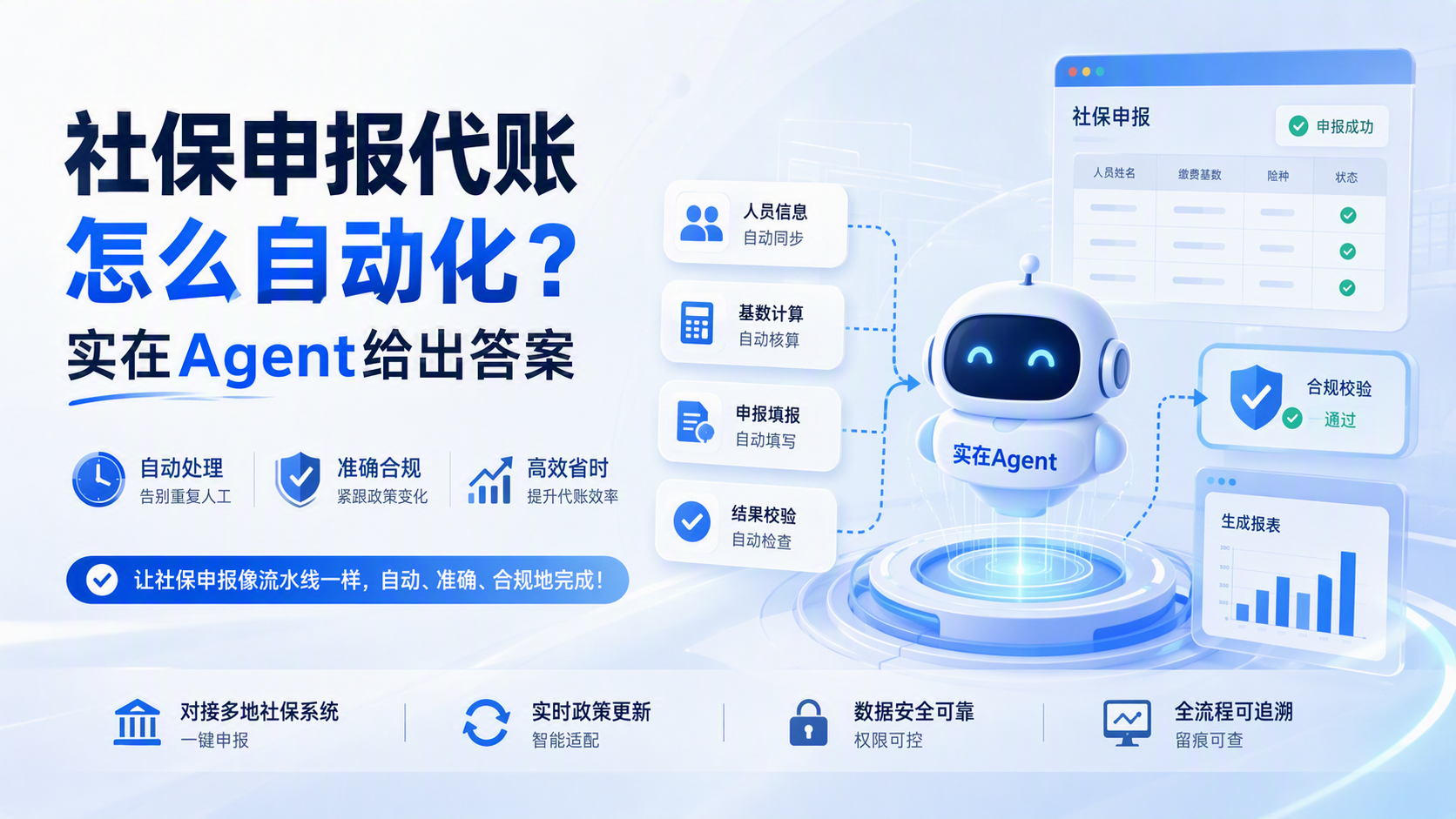 社保申报代账怎么自动化?实在Agent给出答案