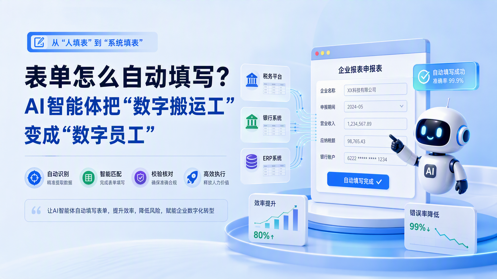 表单怎么自动填写？AI智能体把“数字搬运工”变成“数字员工”_图1
