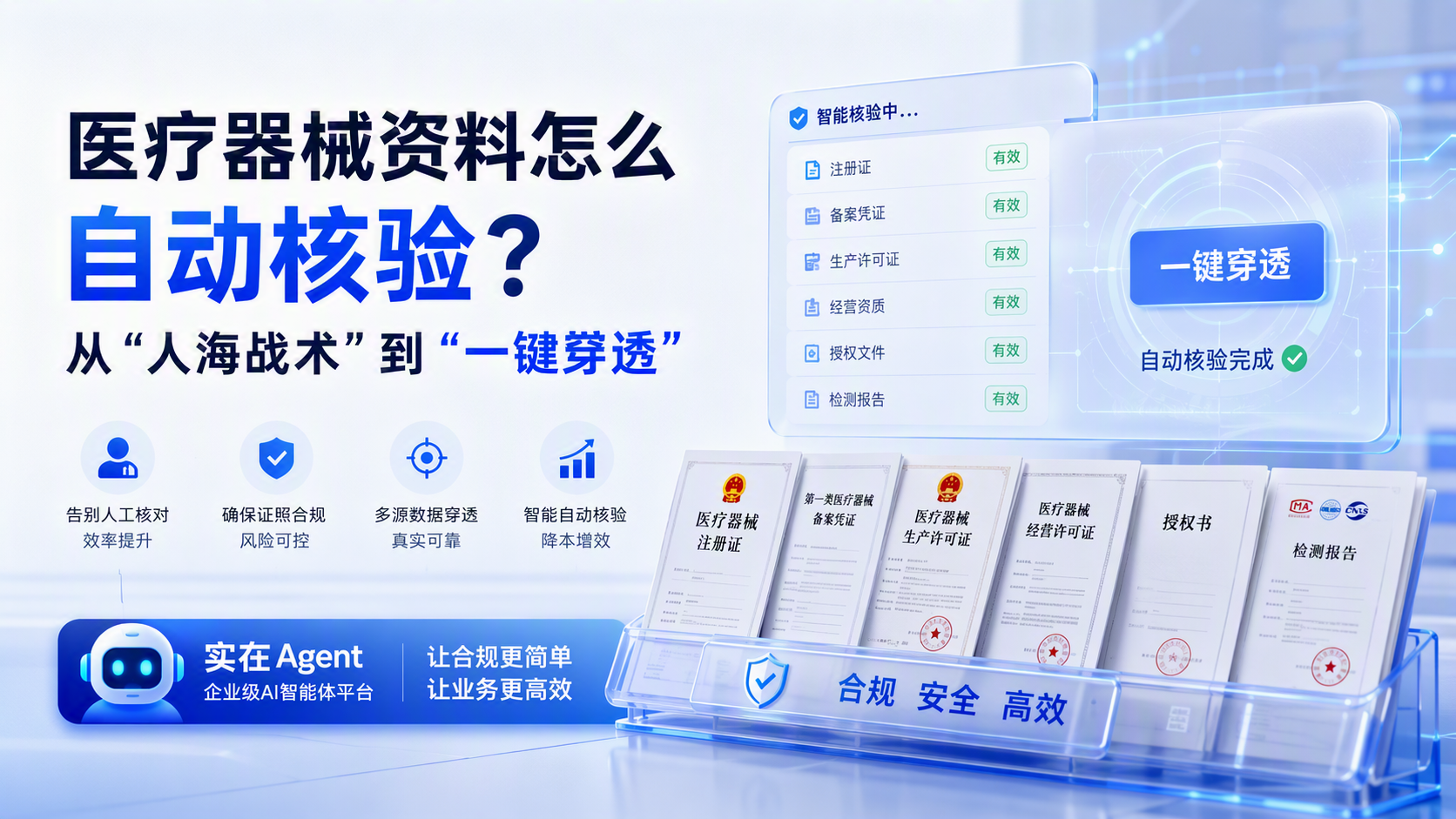医疗器械资料怎么自动核验？从“人海战术”到“一键穿透”