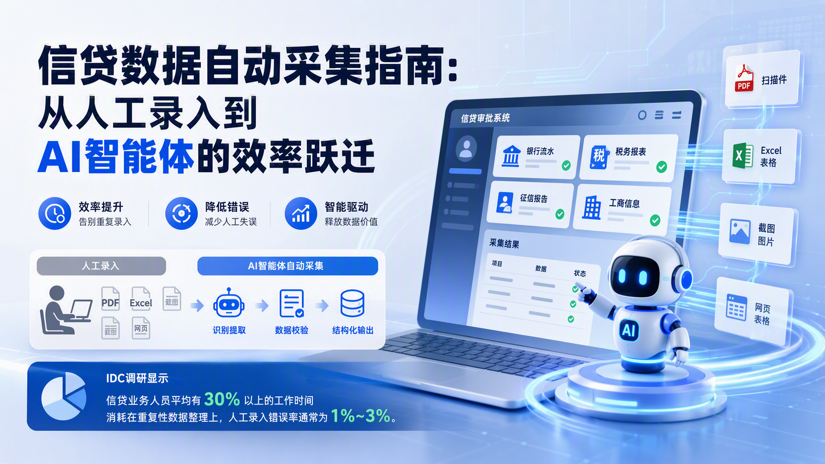 信贷数据自动采集指南：从人工录入到AI智能体的效率跃迁