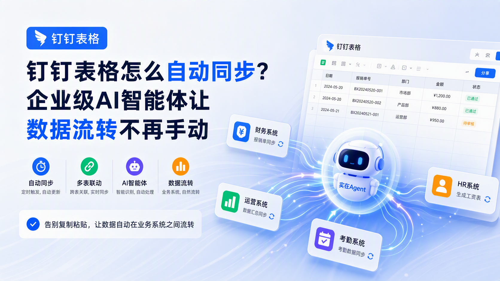 钉钉表格怎么自动同步？企业级AI智能体让数据流转不再手动