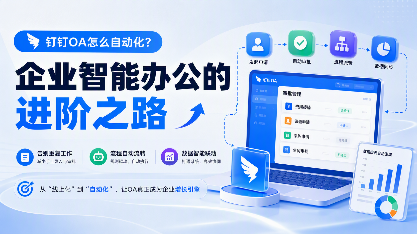 钉钉OA怎么自动化？企业智能办公的进阶之路