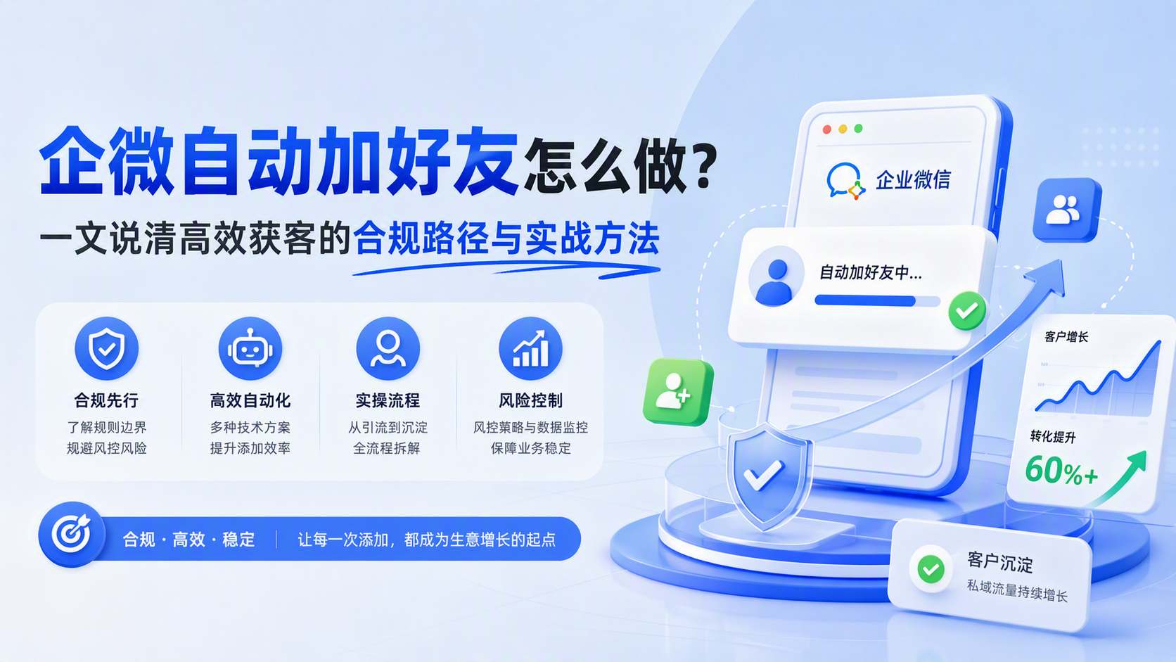 企微自动加好友怎么做？一文说清高效获客的合规路径与实战方法_图1