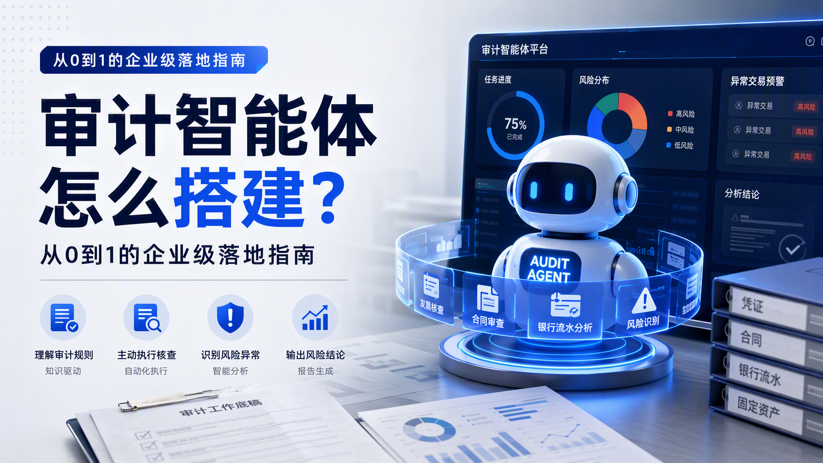 审计智能体怎么搭建？从0到1的企业级落地指南_图1