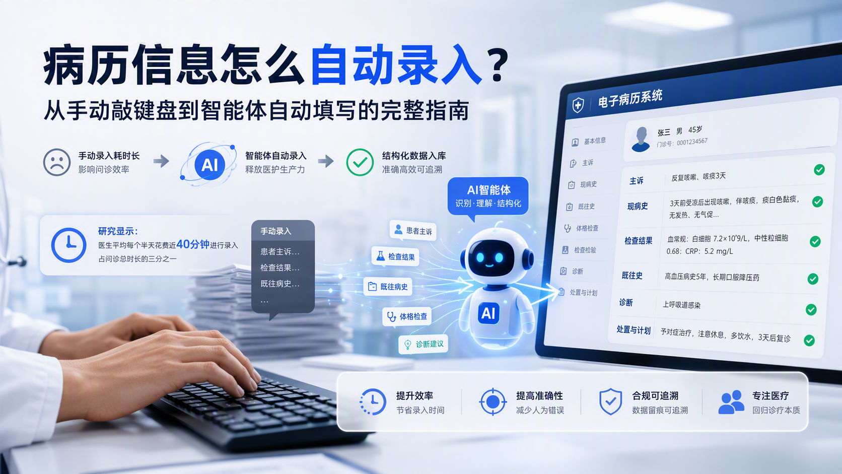 病历信息怎么自动录入？从手动敲键盘到智能体自动填写的完整指南