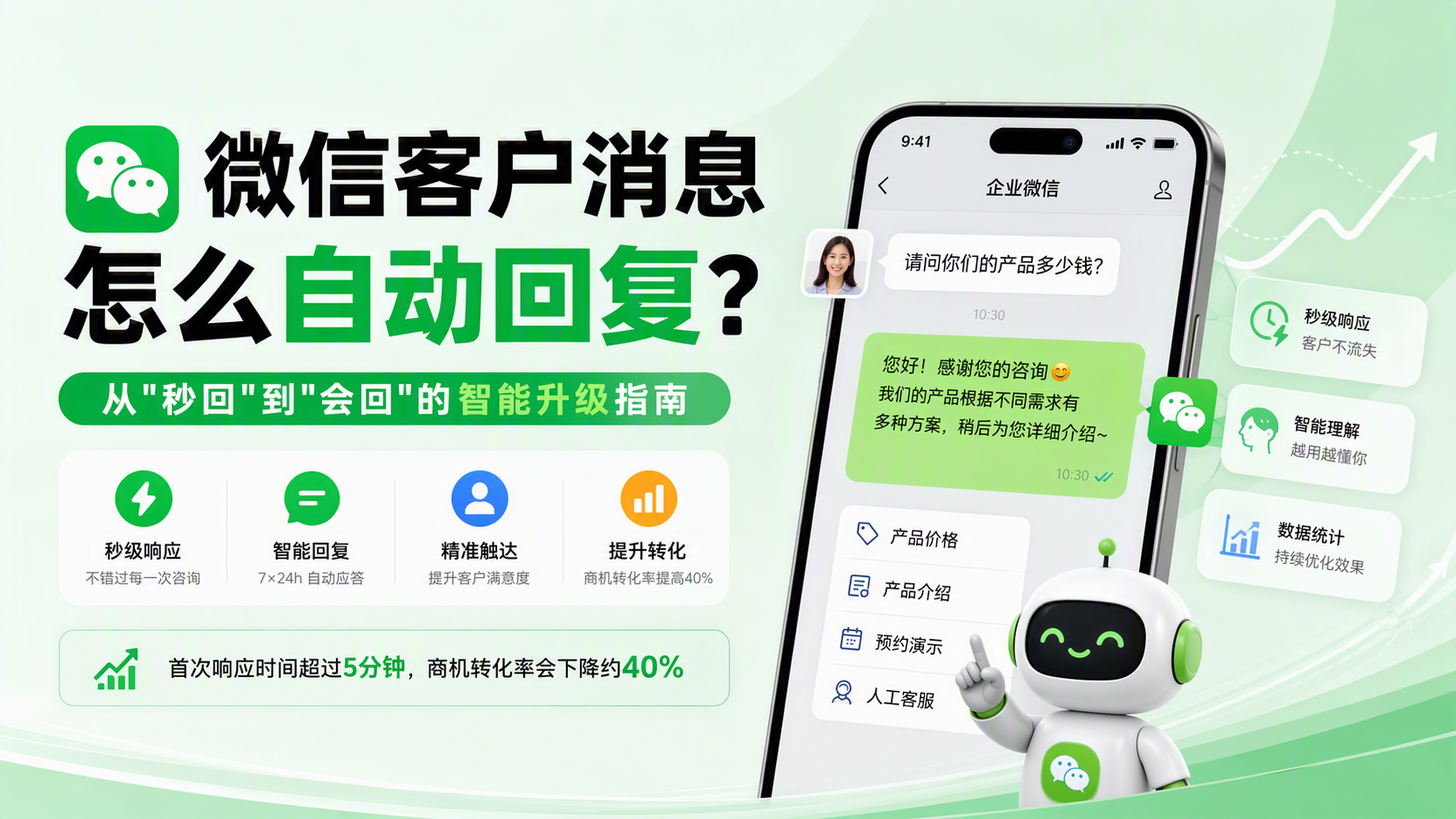 微信客户消息怎么自动回复？从"秒回"到"会回"的智能升级指南