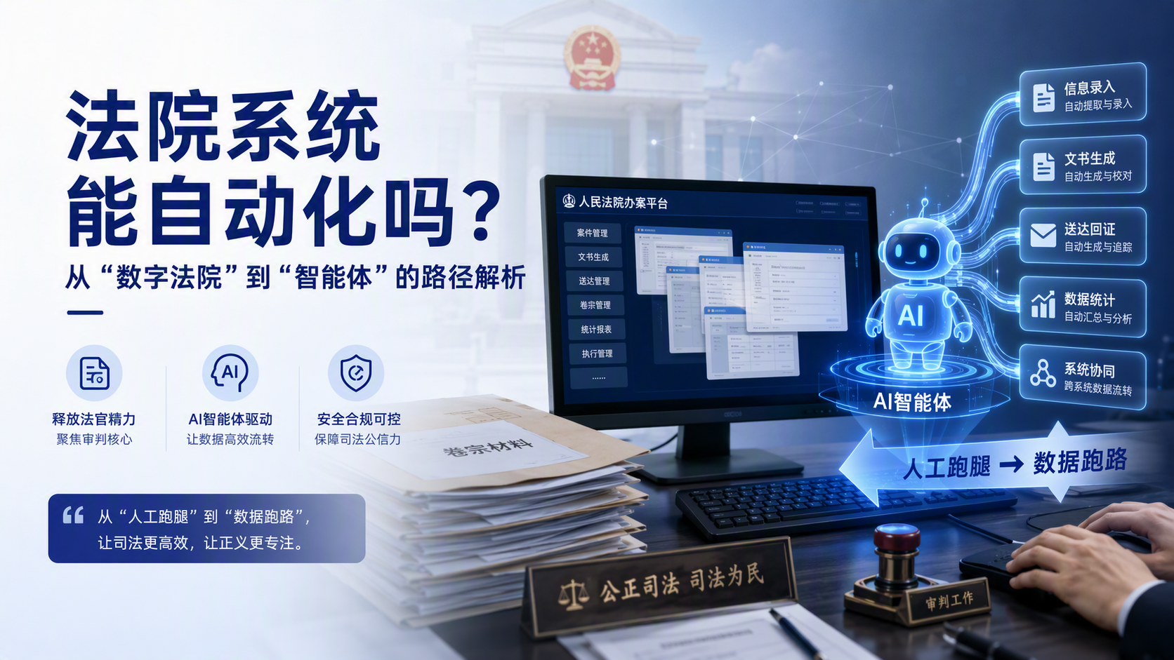 法院系统能自动化吗?从“数字法院”到“智能体”的路径解析