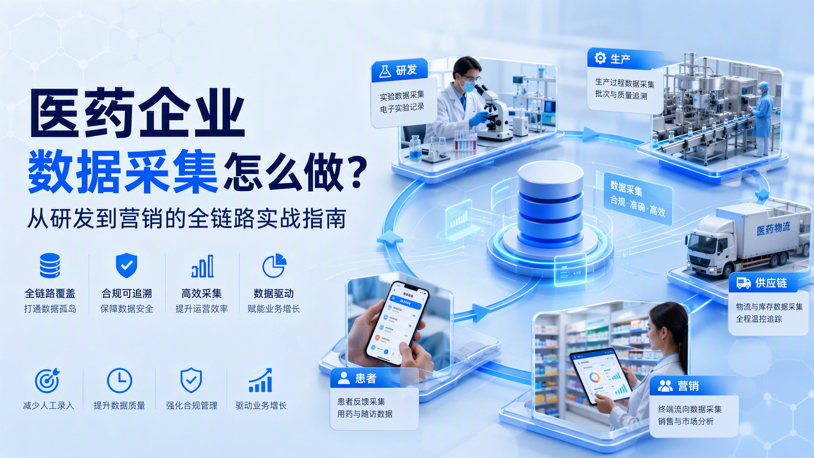 医药企业数据采集怎么做？从研发到营销的全链路实战指南