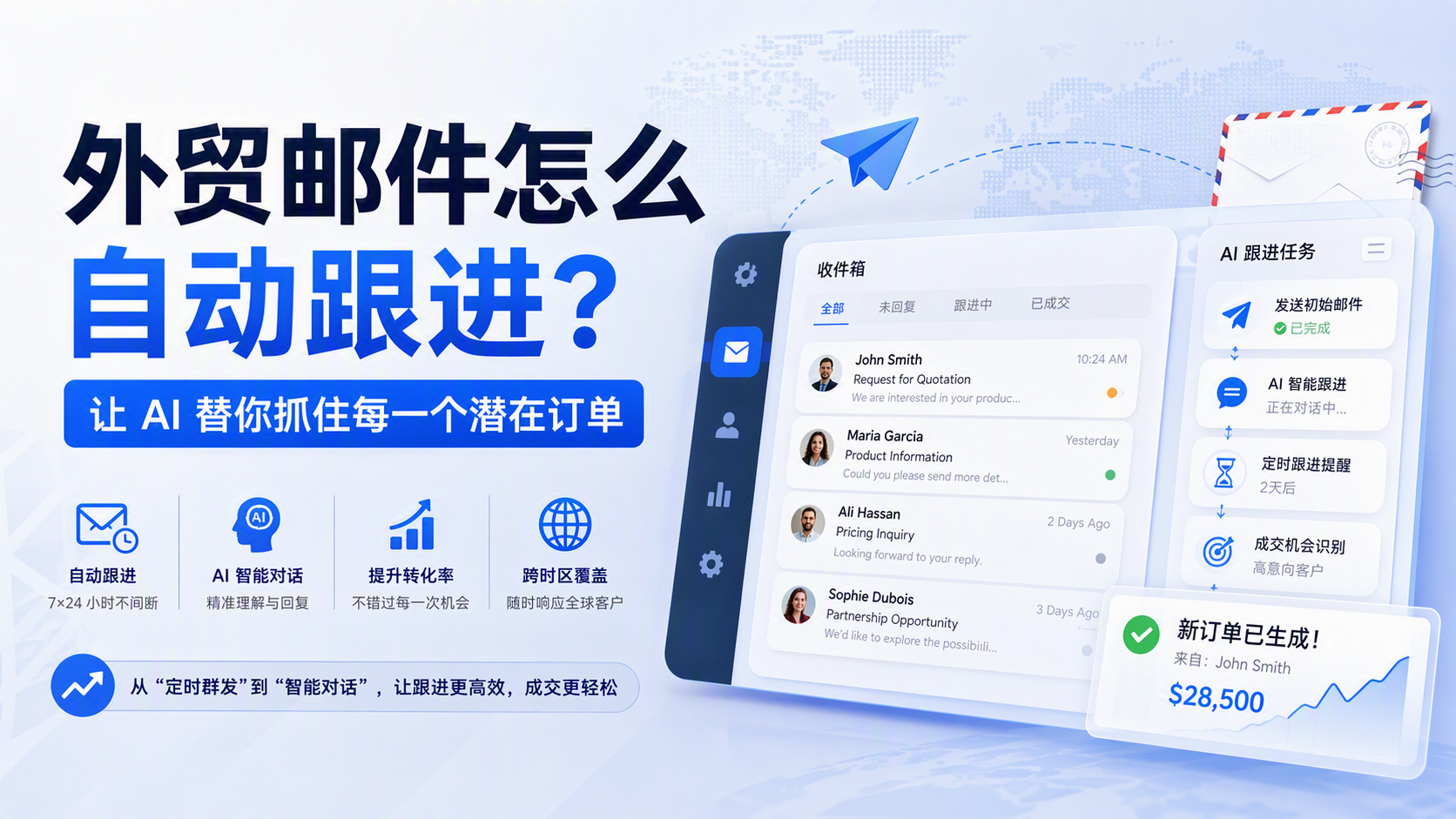 外贸邮件怎么自动跟进？让AI替你抓住每一个潜在订单