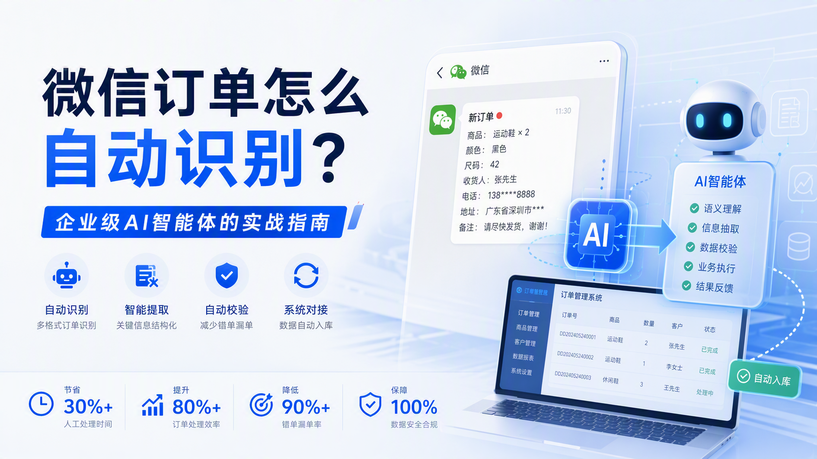 微信订单怎么自动识别？企业级AI智能体的实战指南