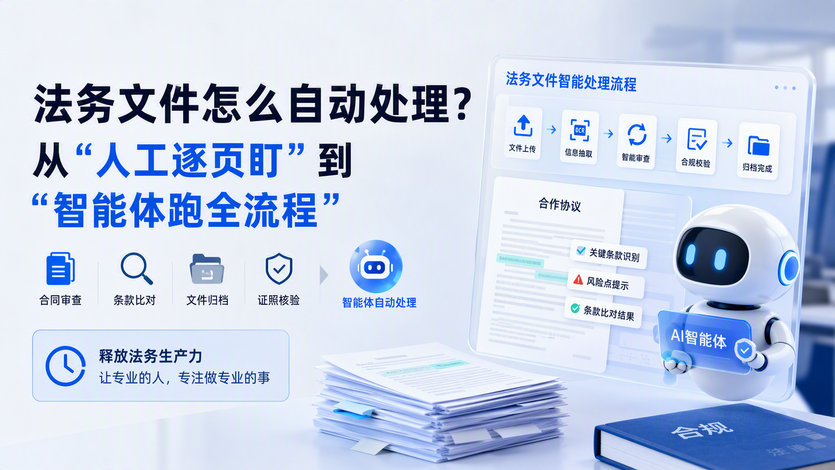 法务文件怎么自动处理?从“人工逐页盯”到“智能体跑全流程”