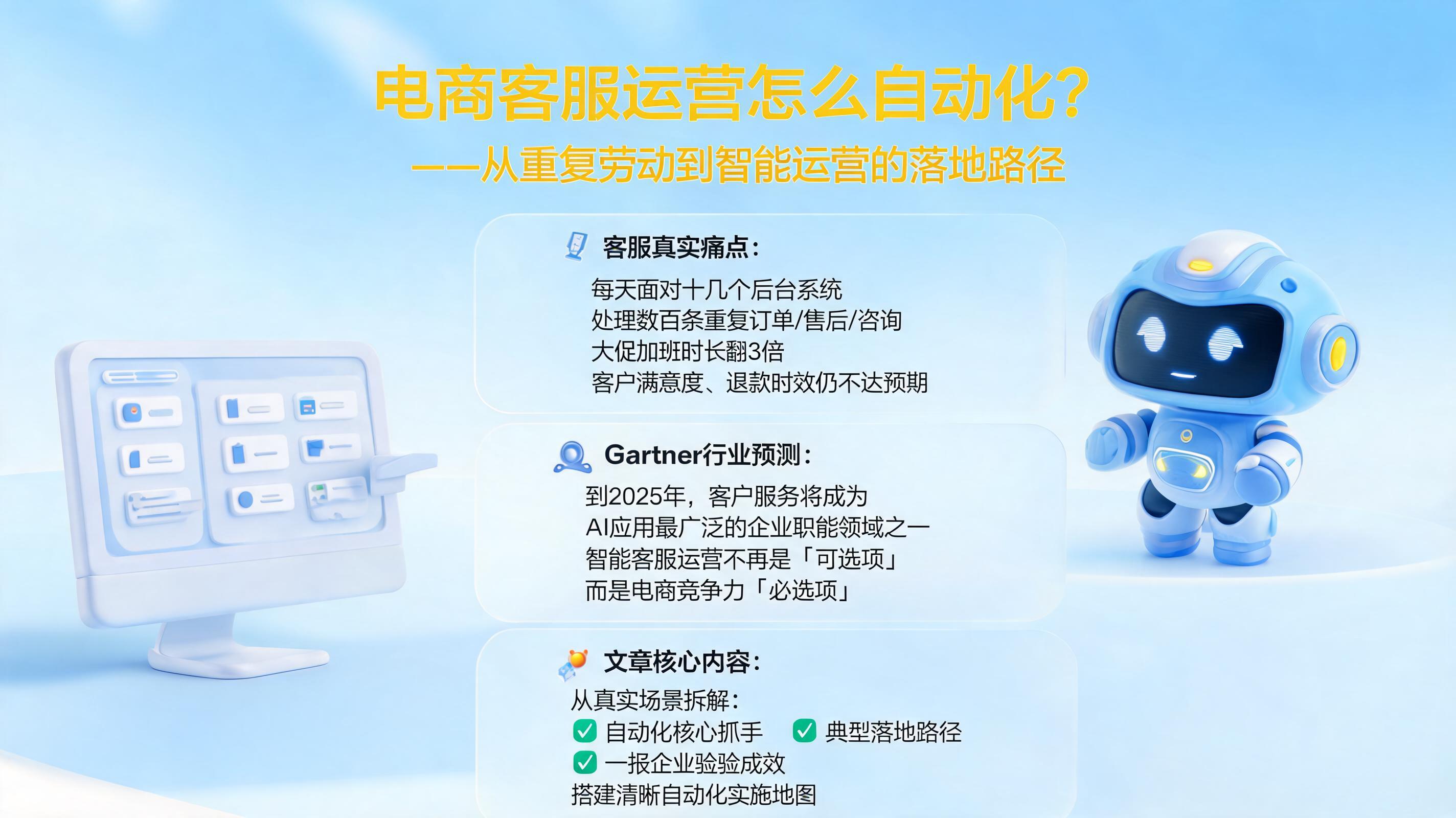 电商客服运营怎么自动化?从重复劳动到智能运营的落地路径