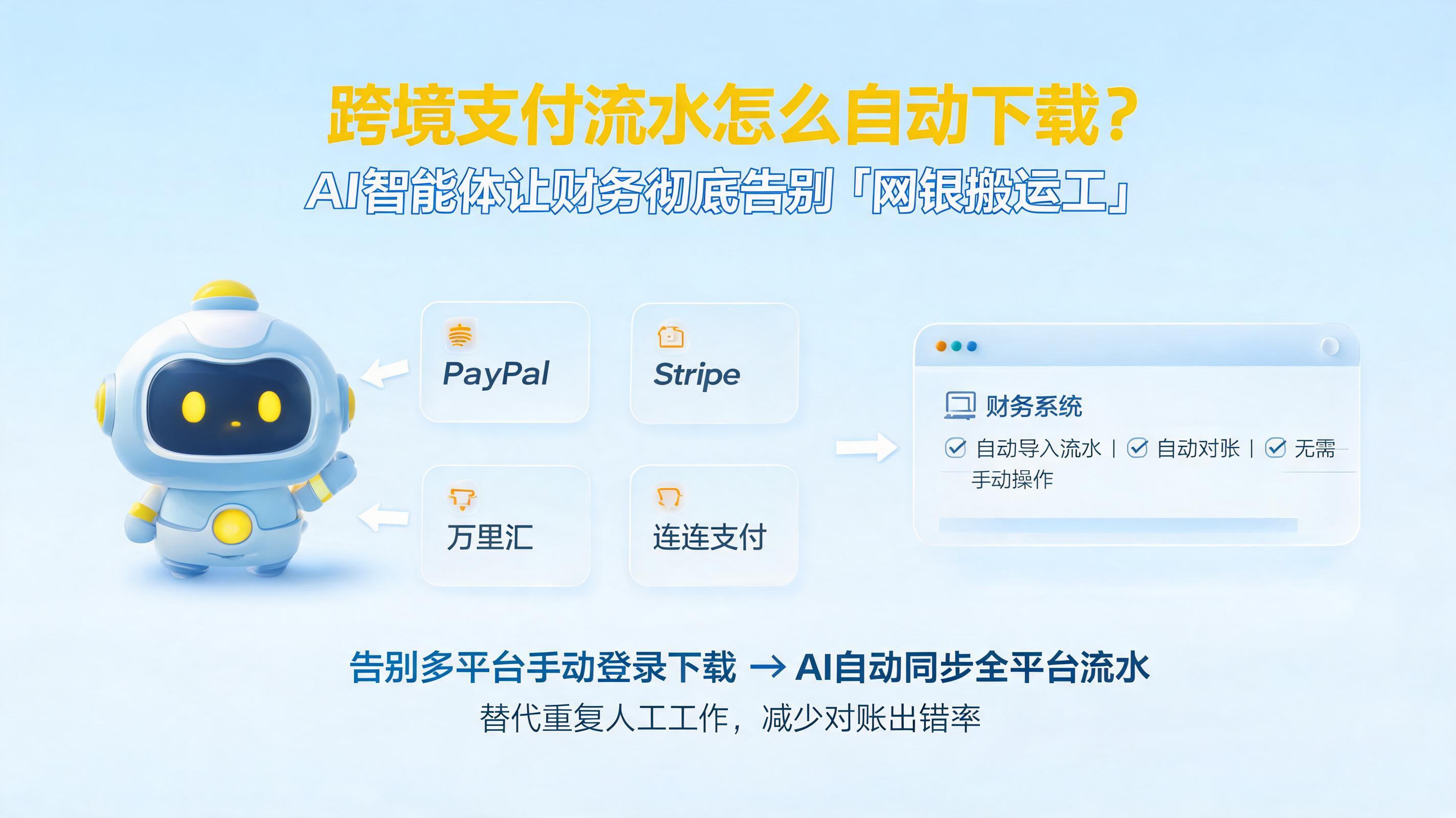 跨境支付流水怎么自动下载？AI智能体让财务彻底告别“网银搬运工”