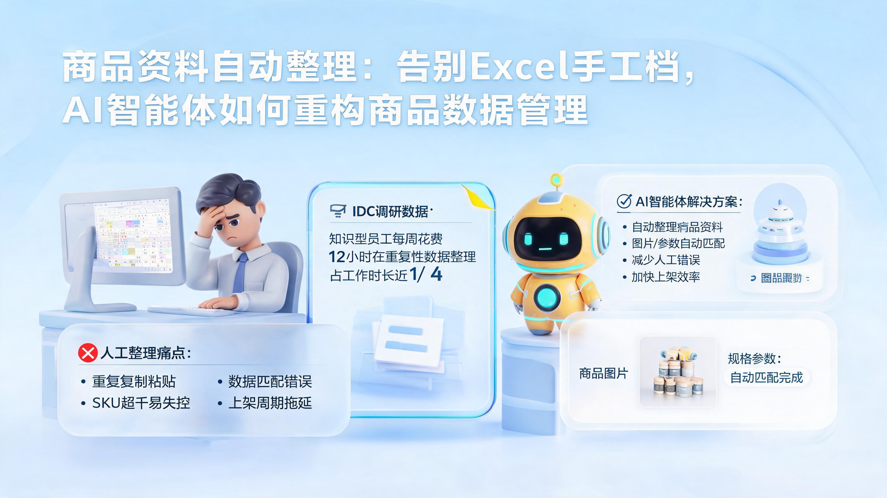 商品资料自动整理：告别Excel手工档，AI智能体如何重构商品数据管理
