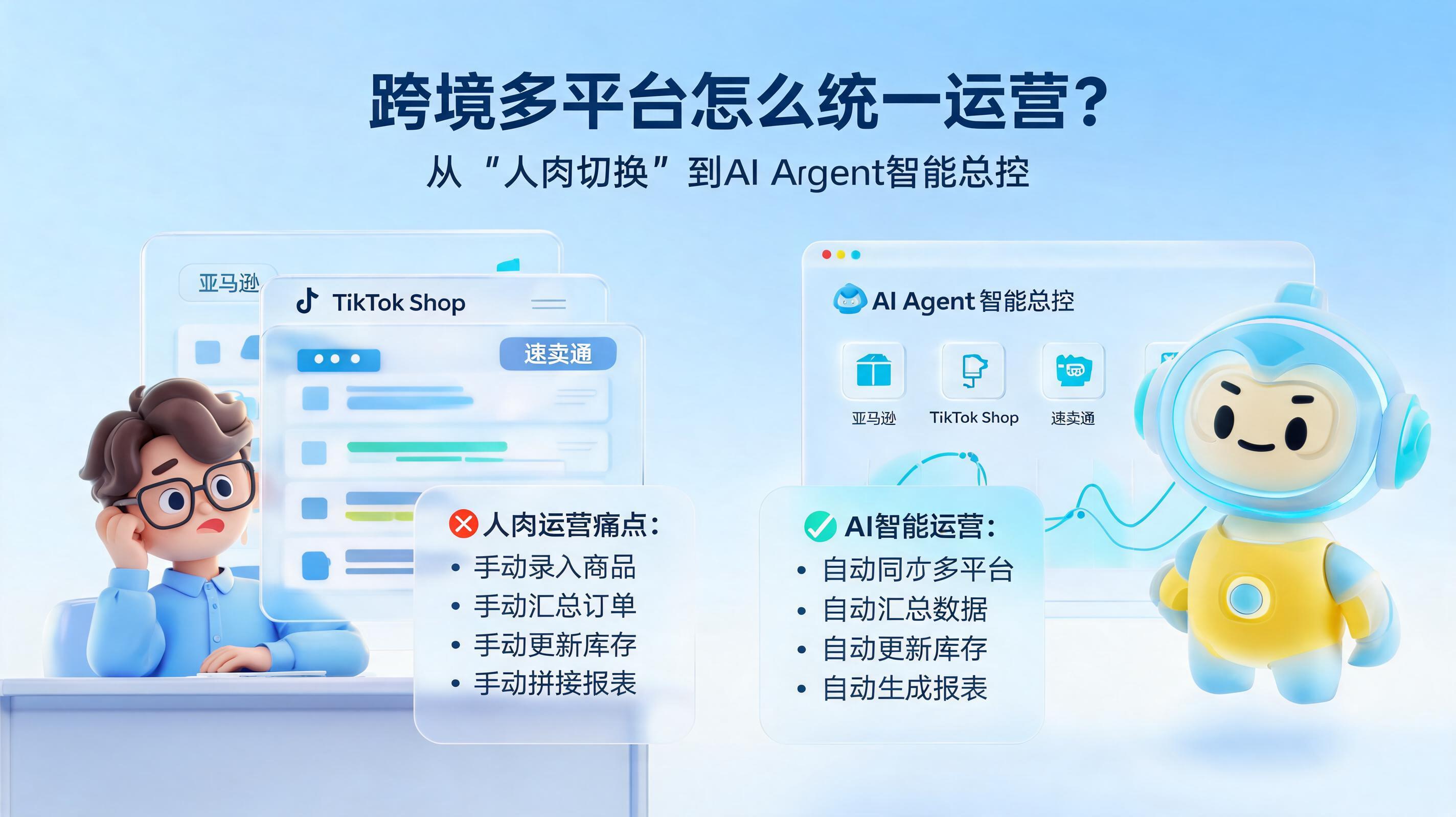 跨境多平台怎么统一运营？从“人肉切换”到AI Agent智能总控