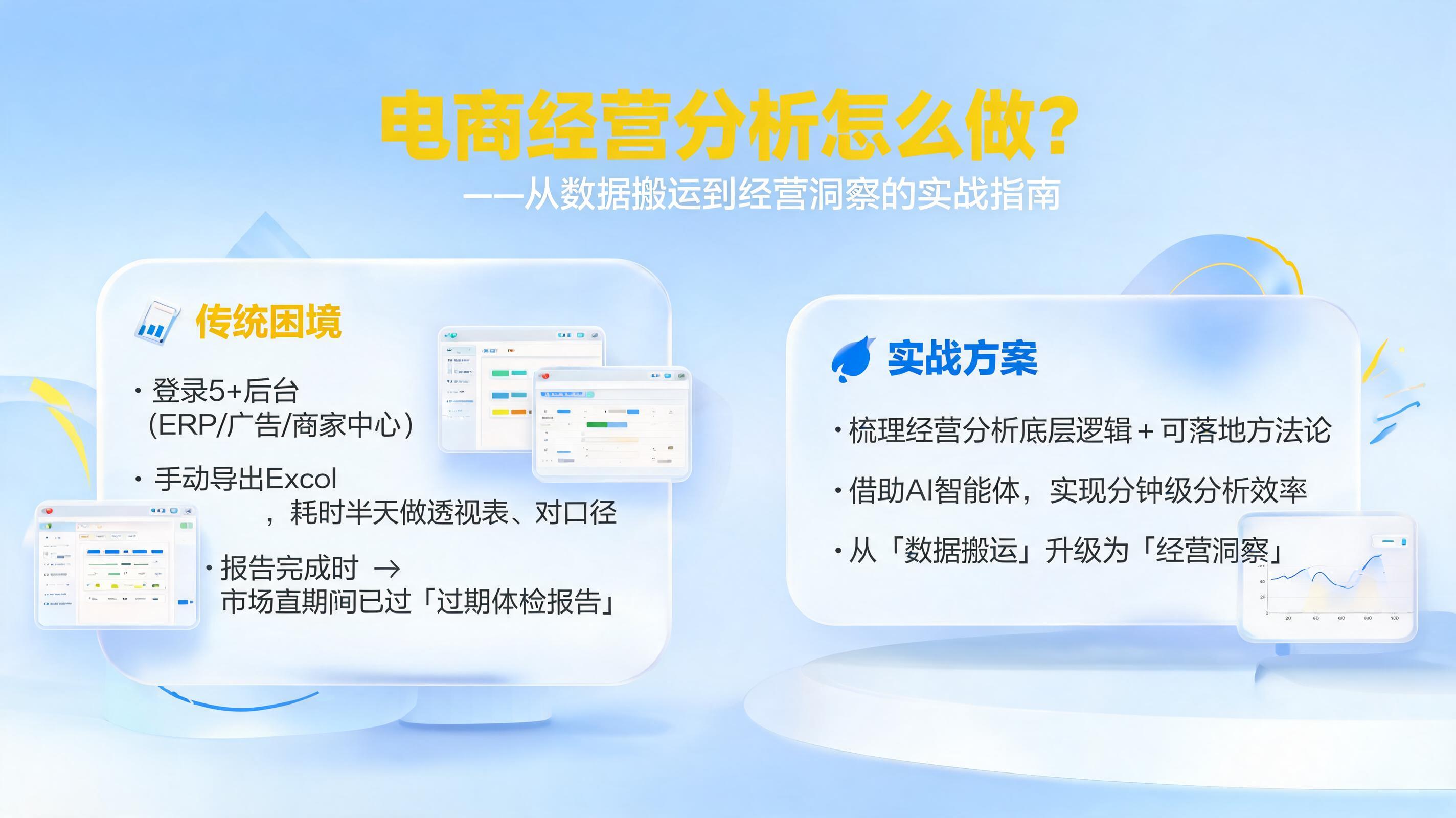 电商经营分析怎么做？从数据搬运到经营洞察的实战指南