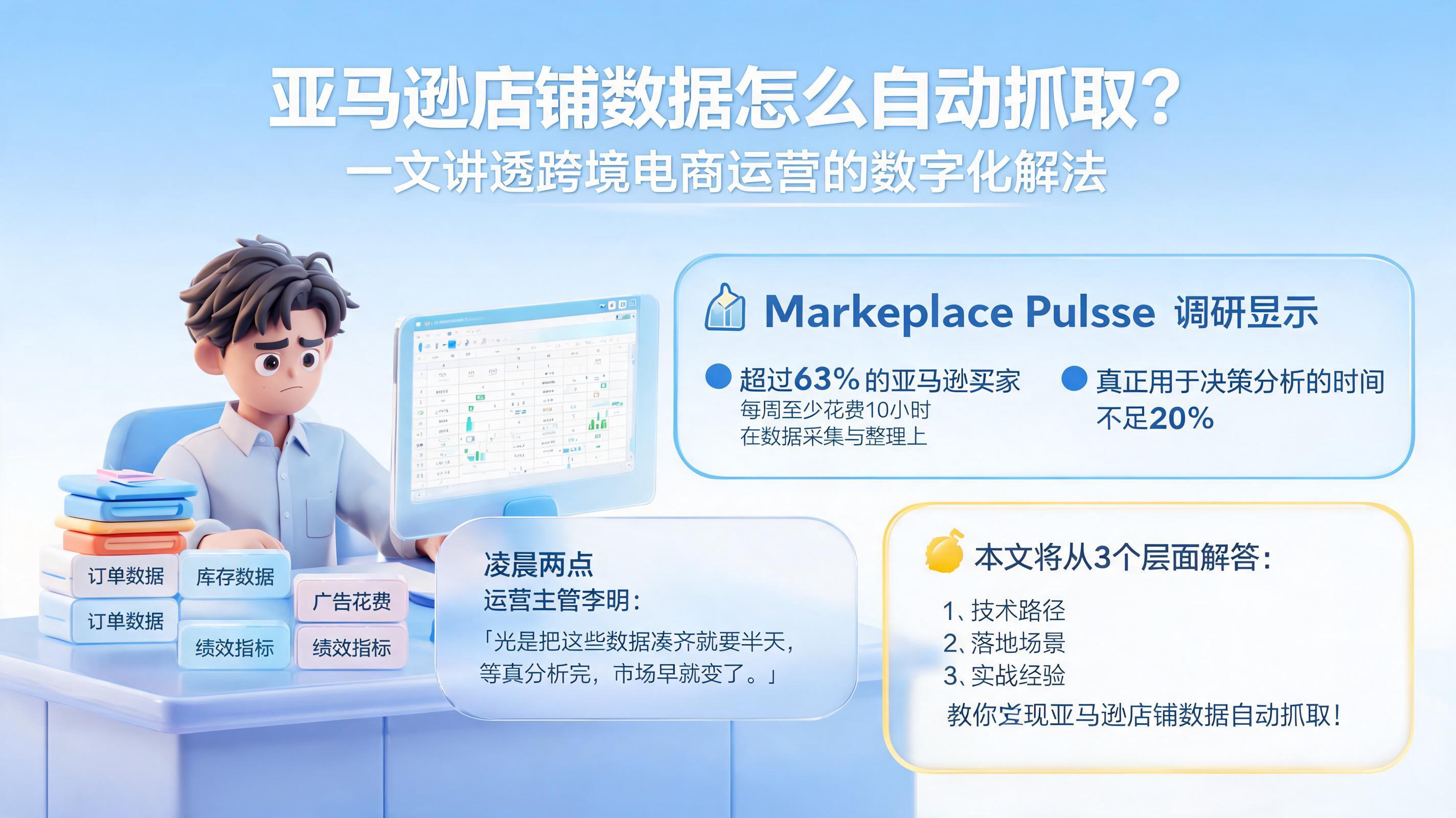 亚马逊店铺数据怎么自动抓取？一文讲透跨境电商运营的数字化解法