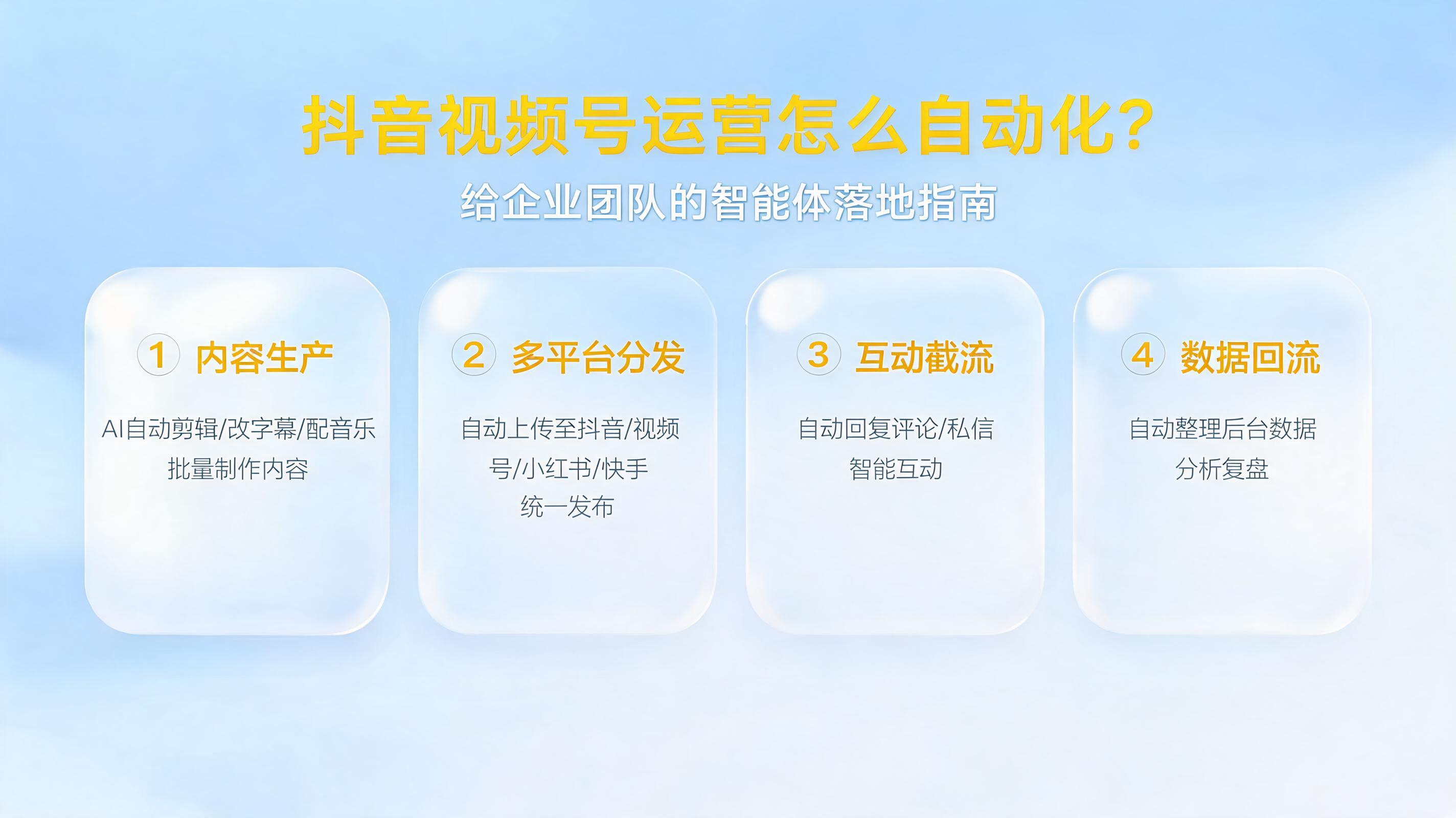 抖音视频号运营怎么自动化？给企业团队的智能体落地指南_图1