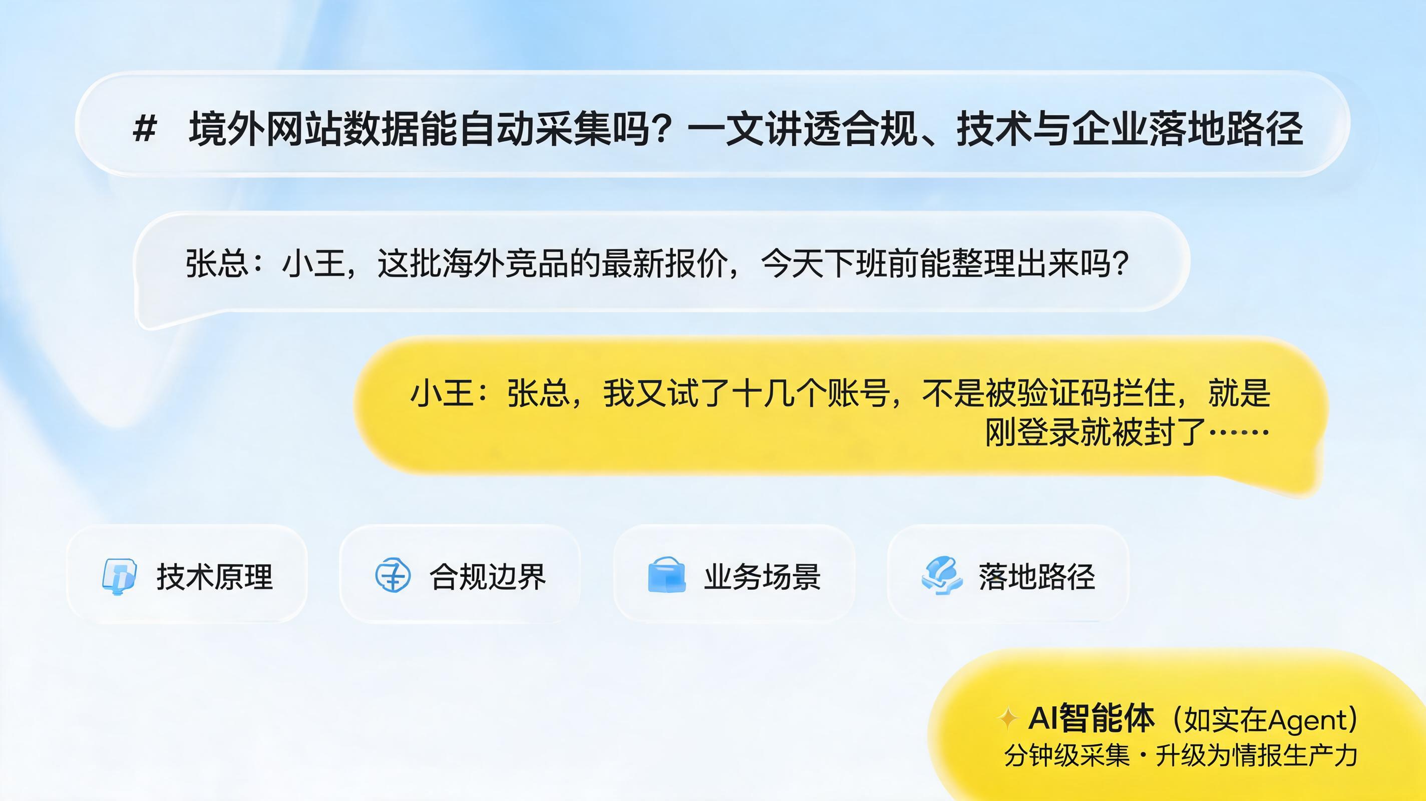 境外网站数据能自动采集吗？一文讲透合规、技术与企业落地路径