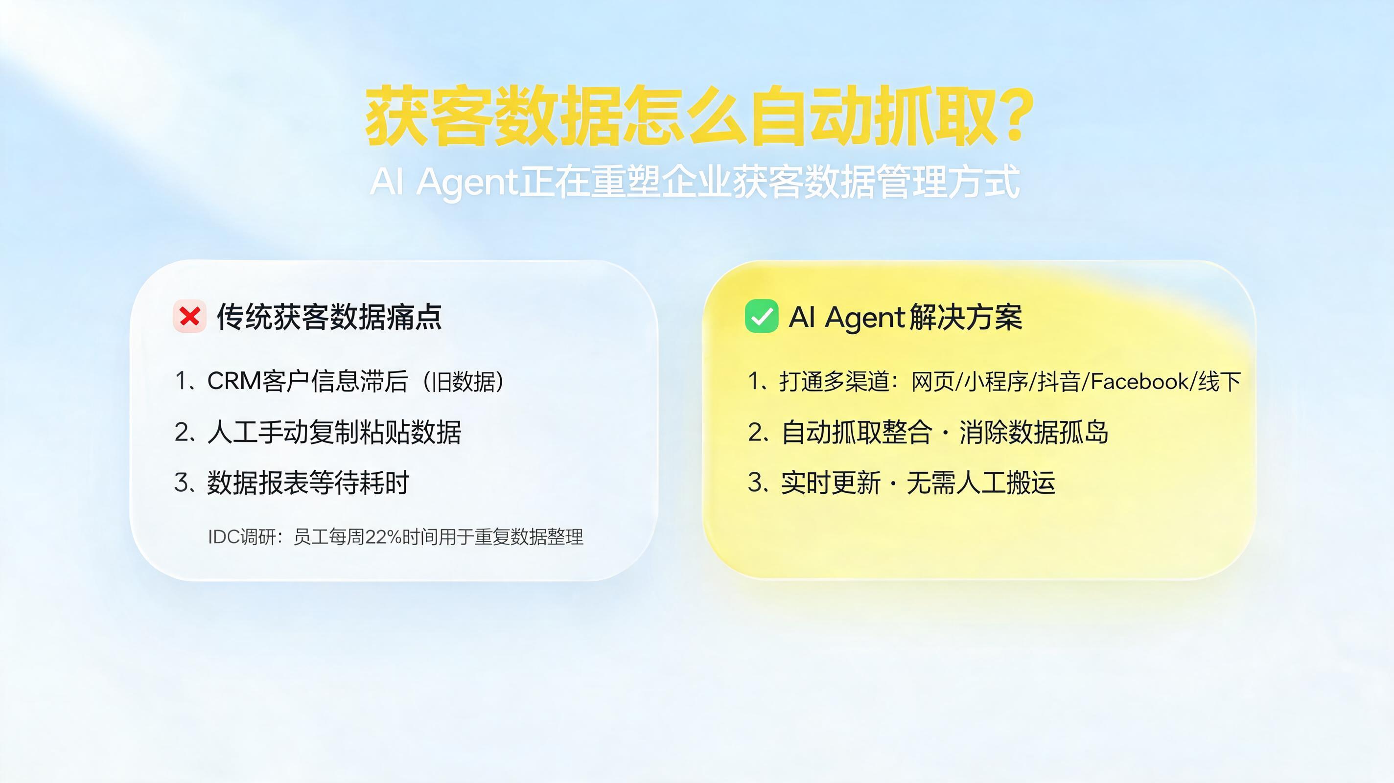 获客数据怎么自动抓取？AI Agent正在重塑企业获客数据管理方式