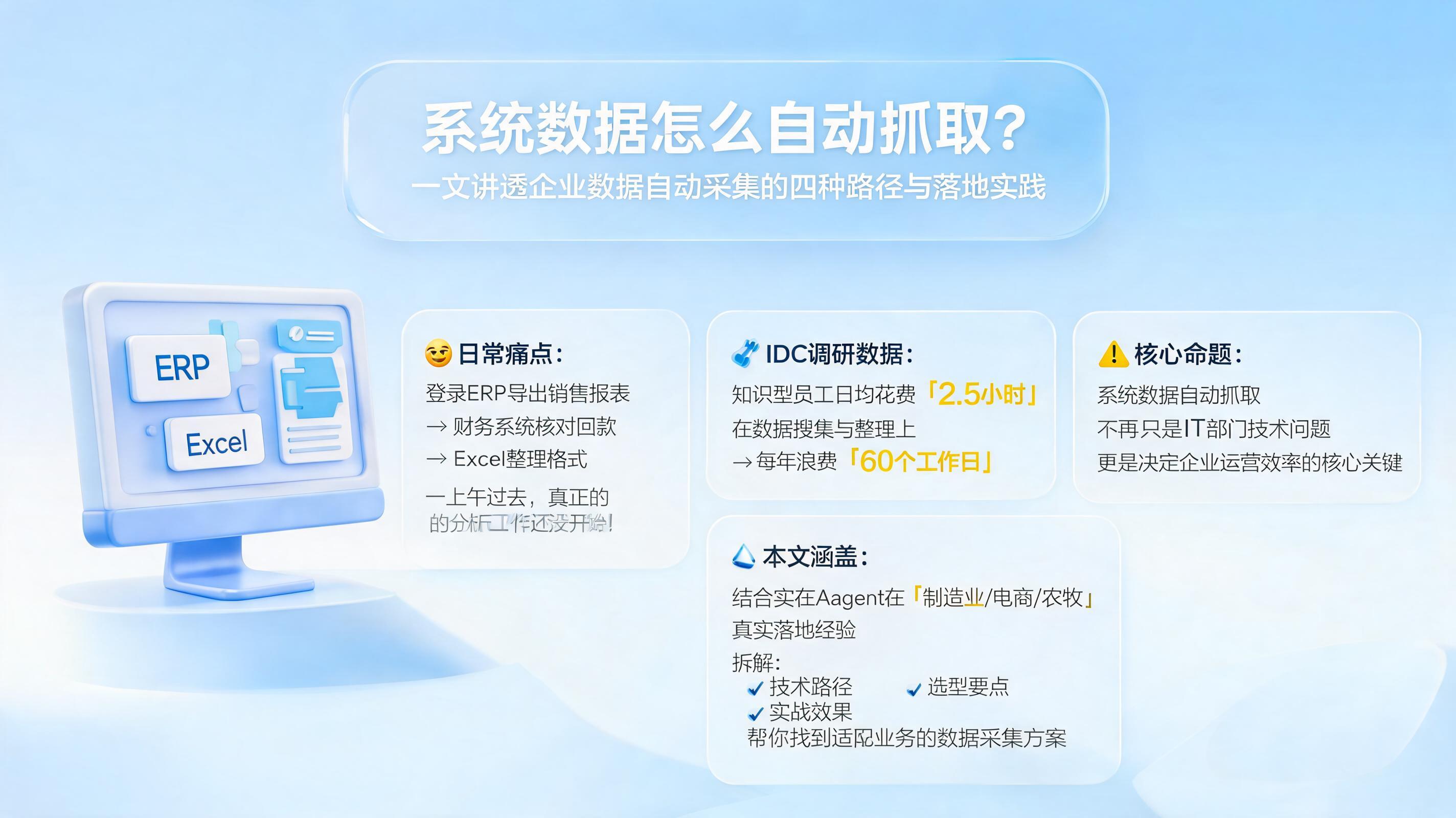 系统数据怎么自动抓取?一文讲透企业数据自动采集的四种路径与落地实践