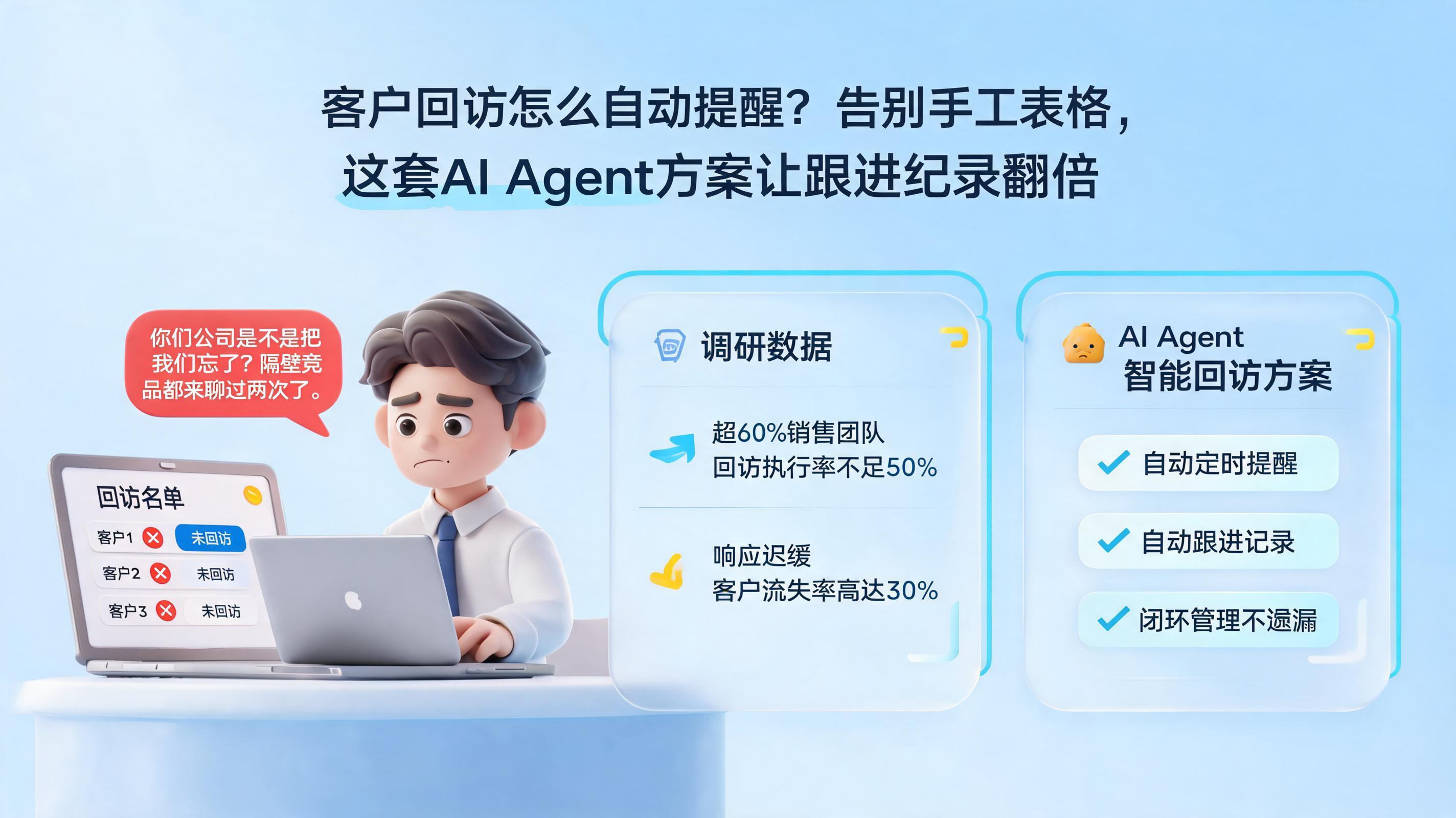 客户回访怎么自动提醒?告别手工表格,这套AI Agent方案让跟进记录翻倍
