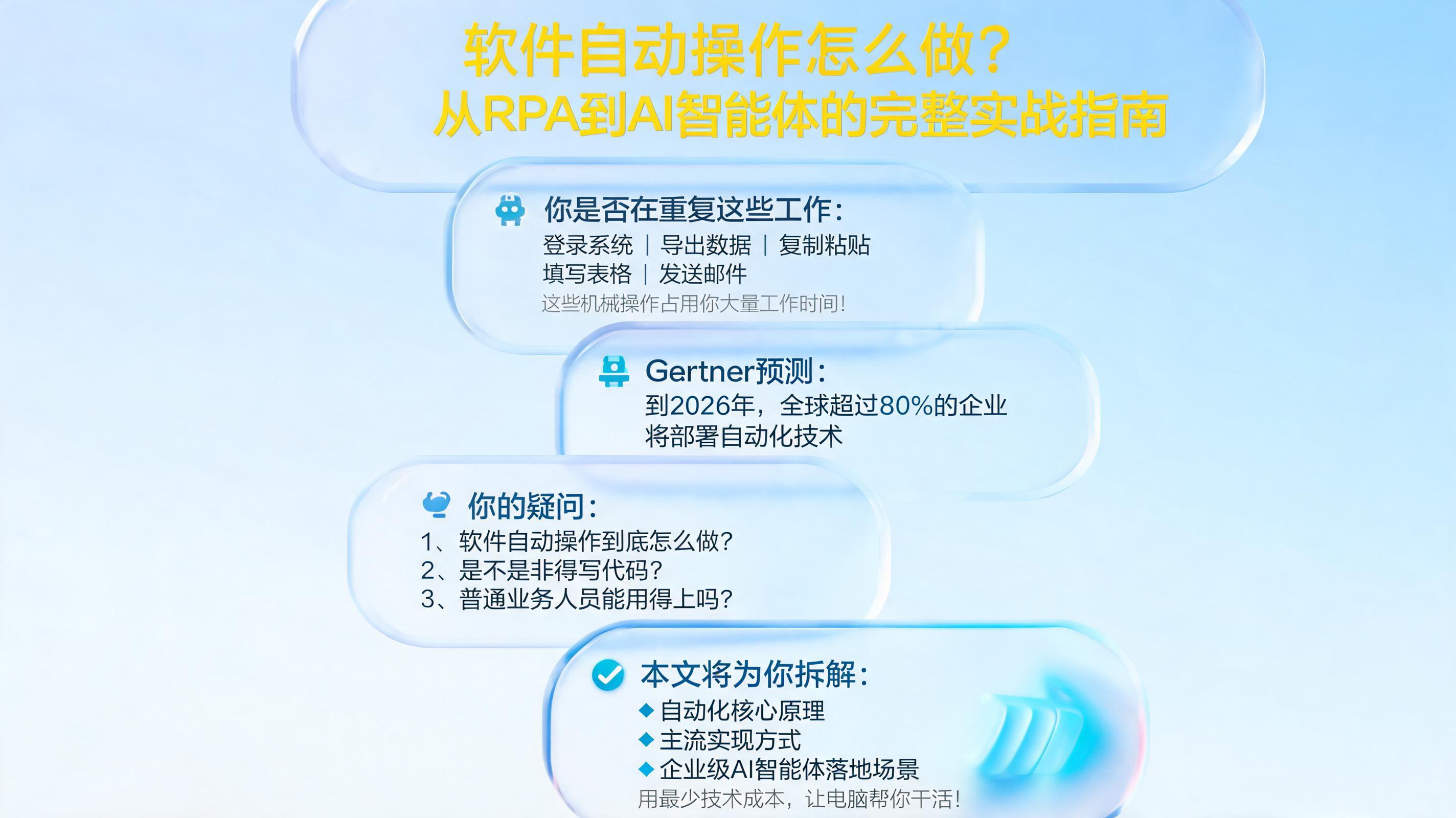 软件自动操作怎么做？从RPA到AI智能体的完整实战指南_图1