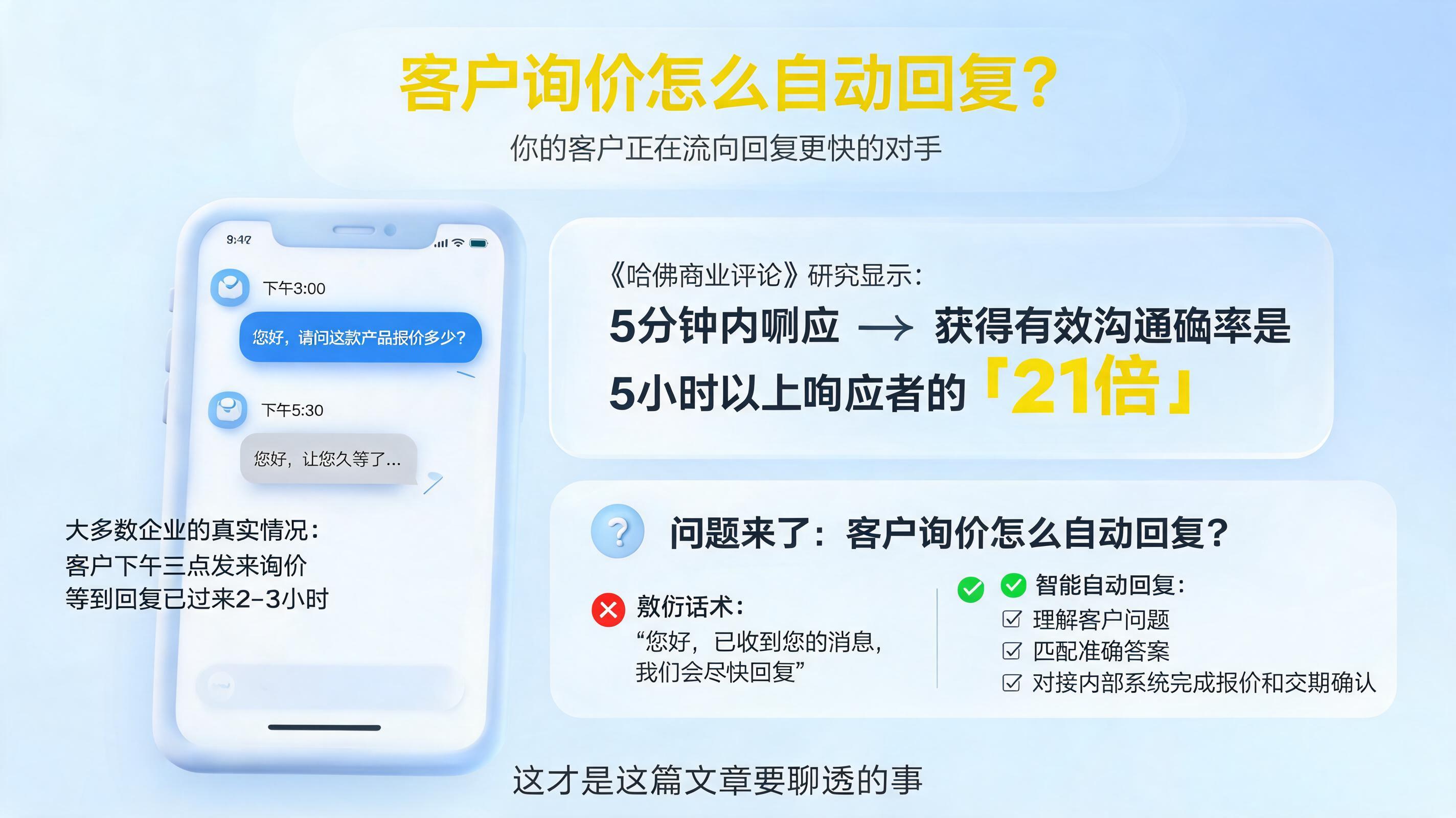 客户询价怎么自动回复？你的客户正在流向回复更快的对手
