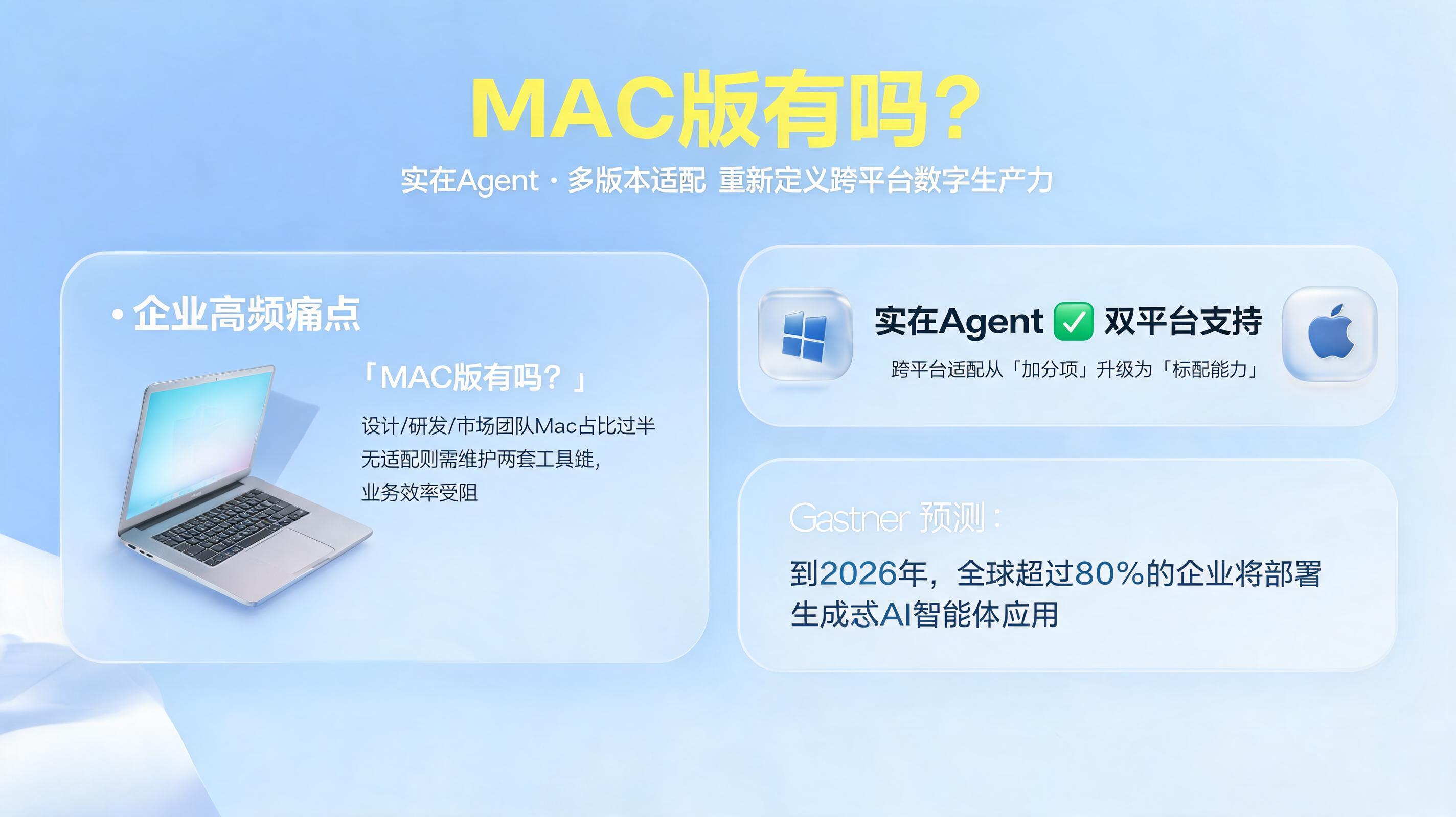 MAC版有吗?实在Agent多版本适配,正在重新定义跨平台数字生产力