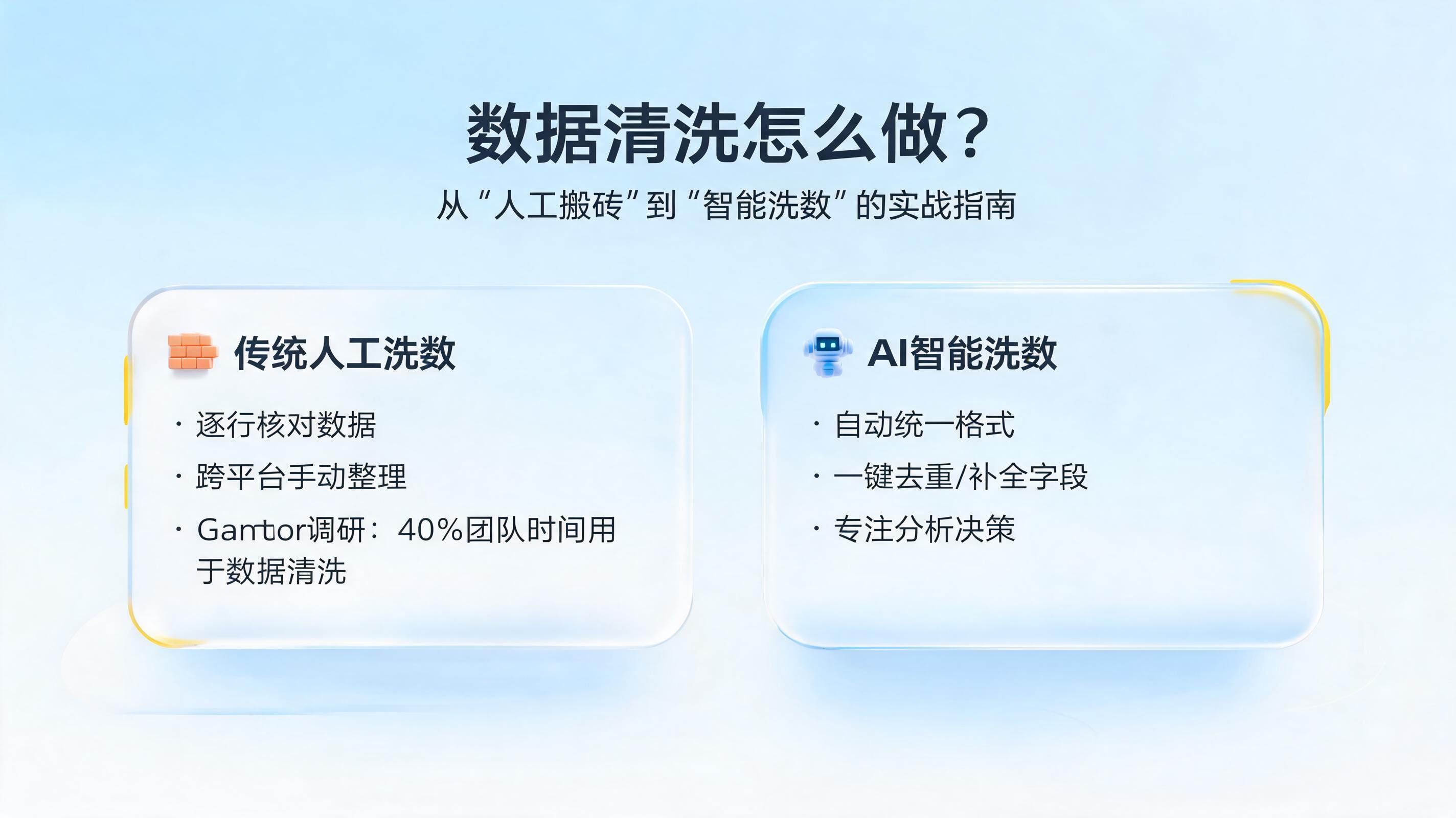 数据清洗怎么做？从“人工搬砖”到“智能洗数”的实战指南