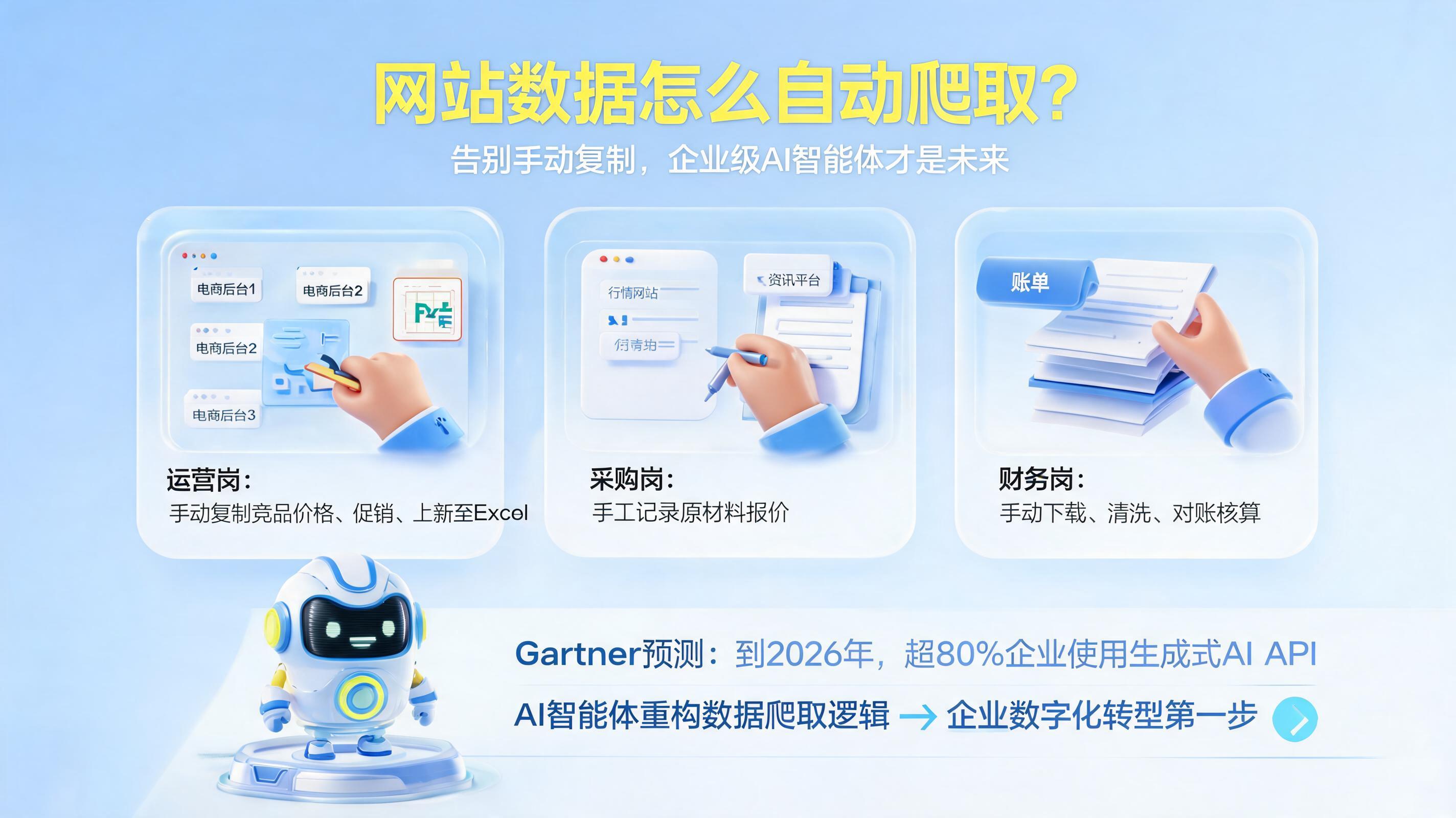 网站数据怎么自动爬取?告别手动复制,企业级AI智能体才是未来