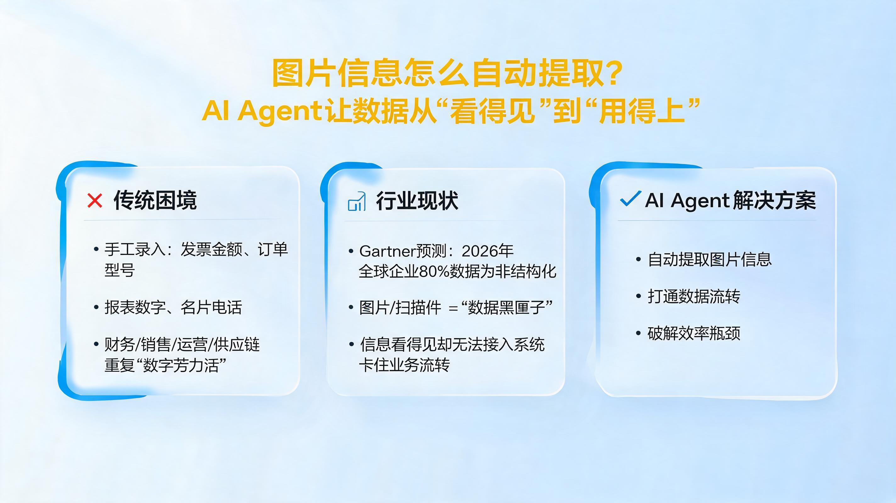 图片信息怎么自动提取?AI Agent让数据从“看得见”到“用的上”