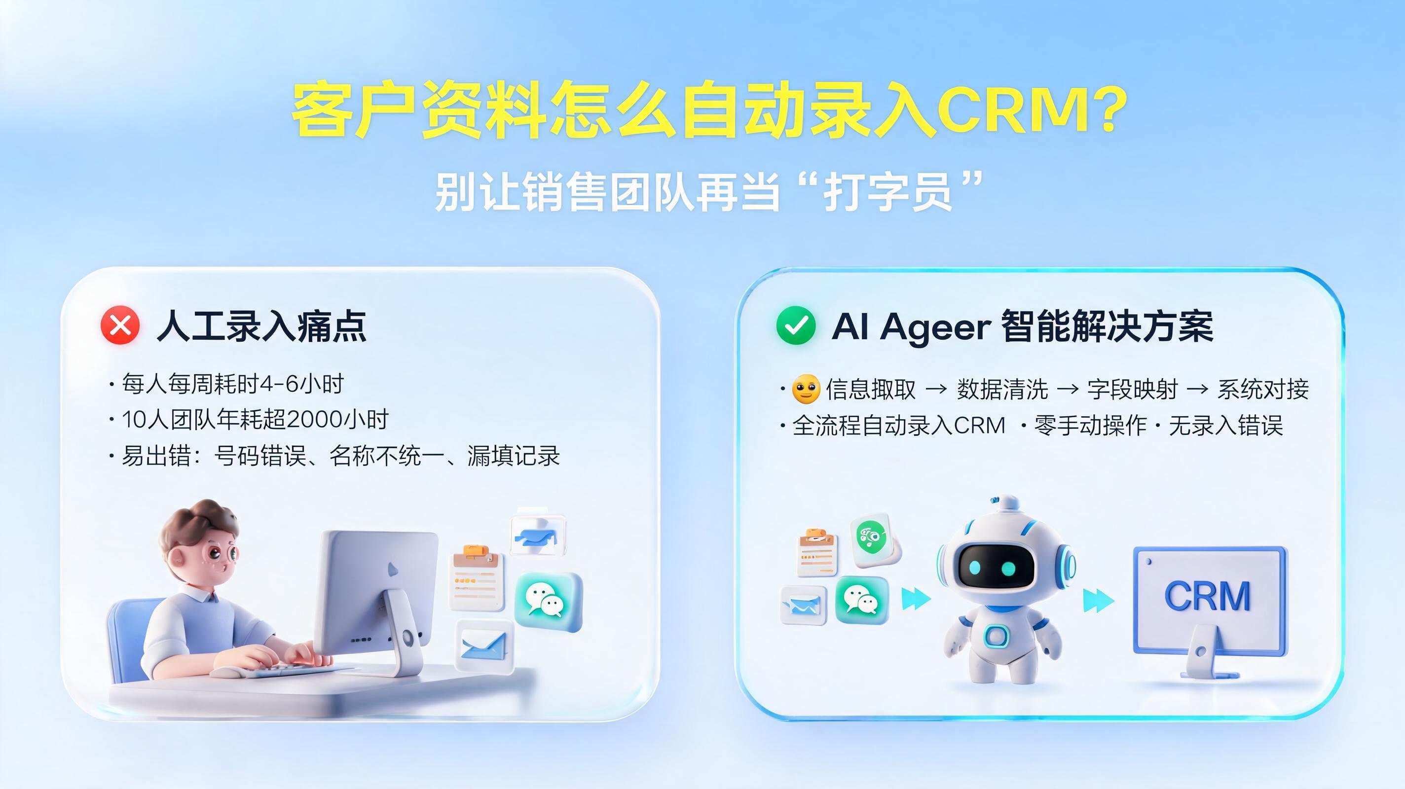 客户资料怎么自动录入CRM?别让销售团队再当“打字员”