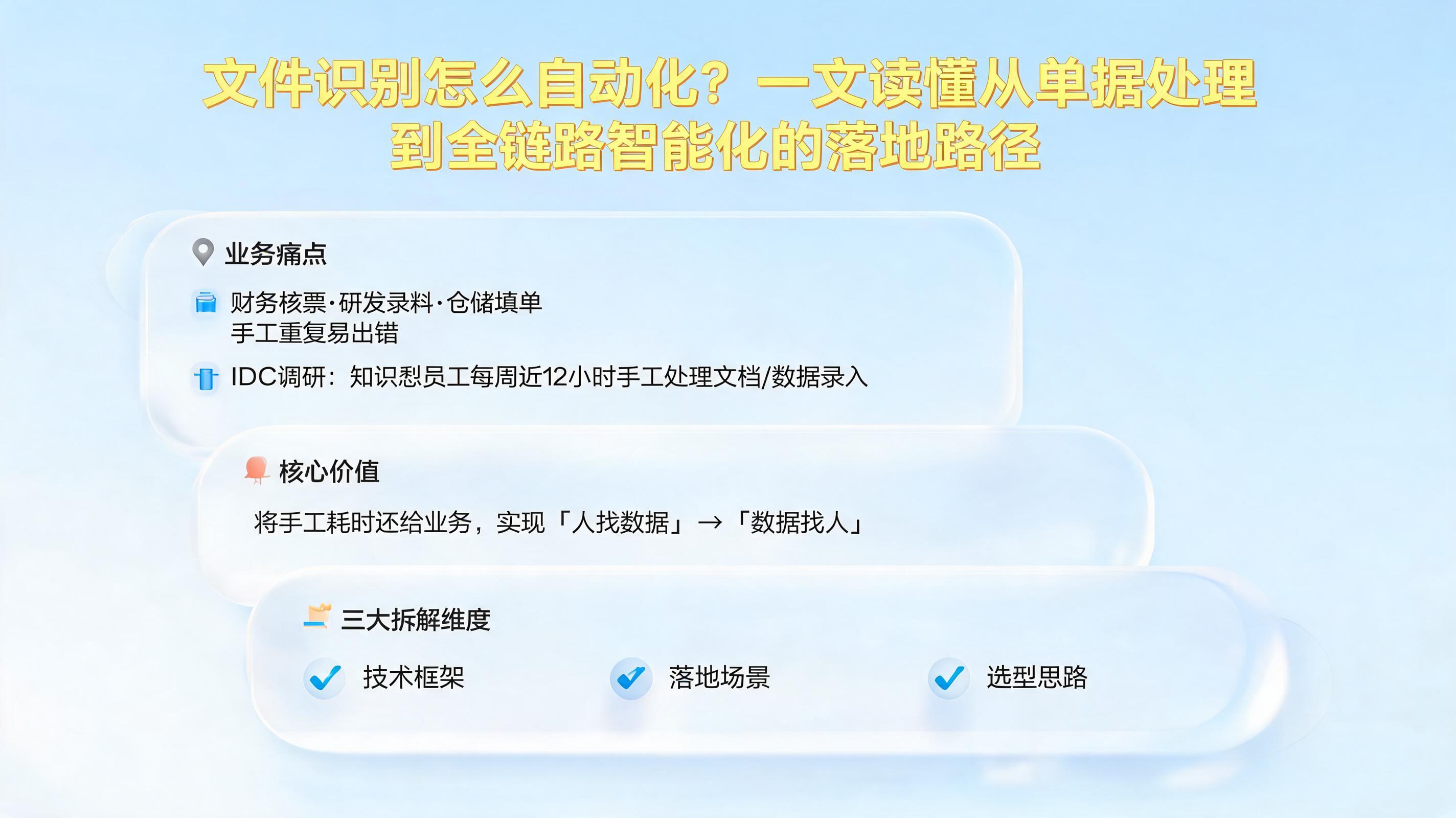 文件识别怎么自动化？一文读懂从单据处理到全链路智能化的落地路径