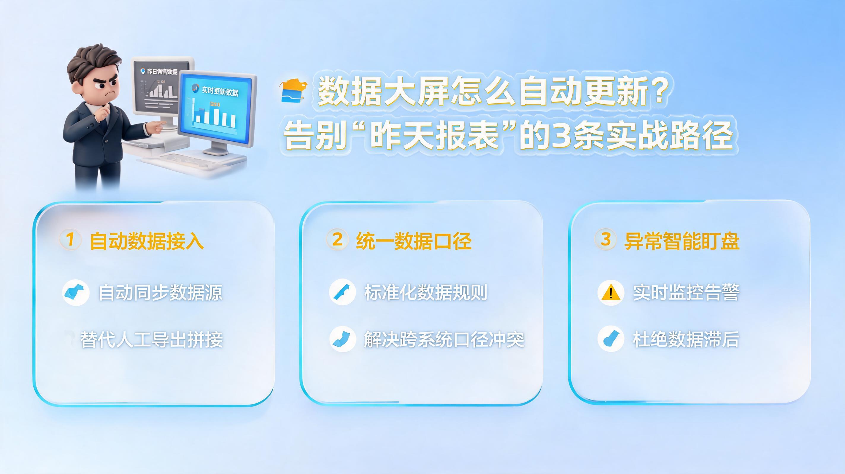 数据大屏怎么自动更新?告别“昨天报表”的3条实战路径