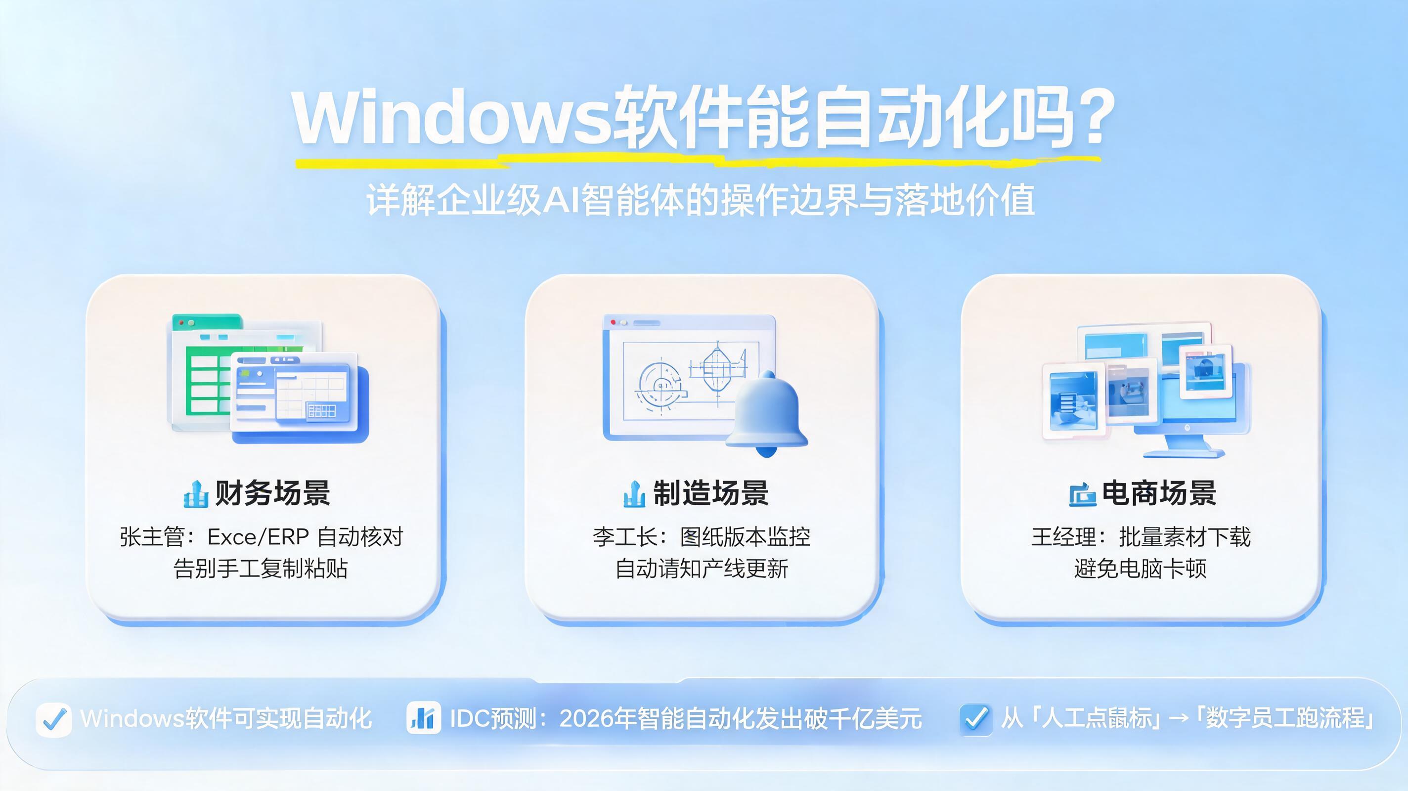 Windows软件能自动化吗？详解企业级AI智能体的操作边界与落地价值