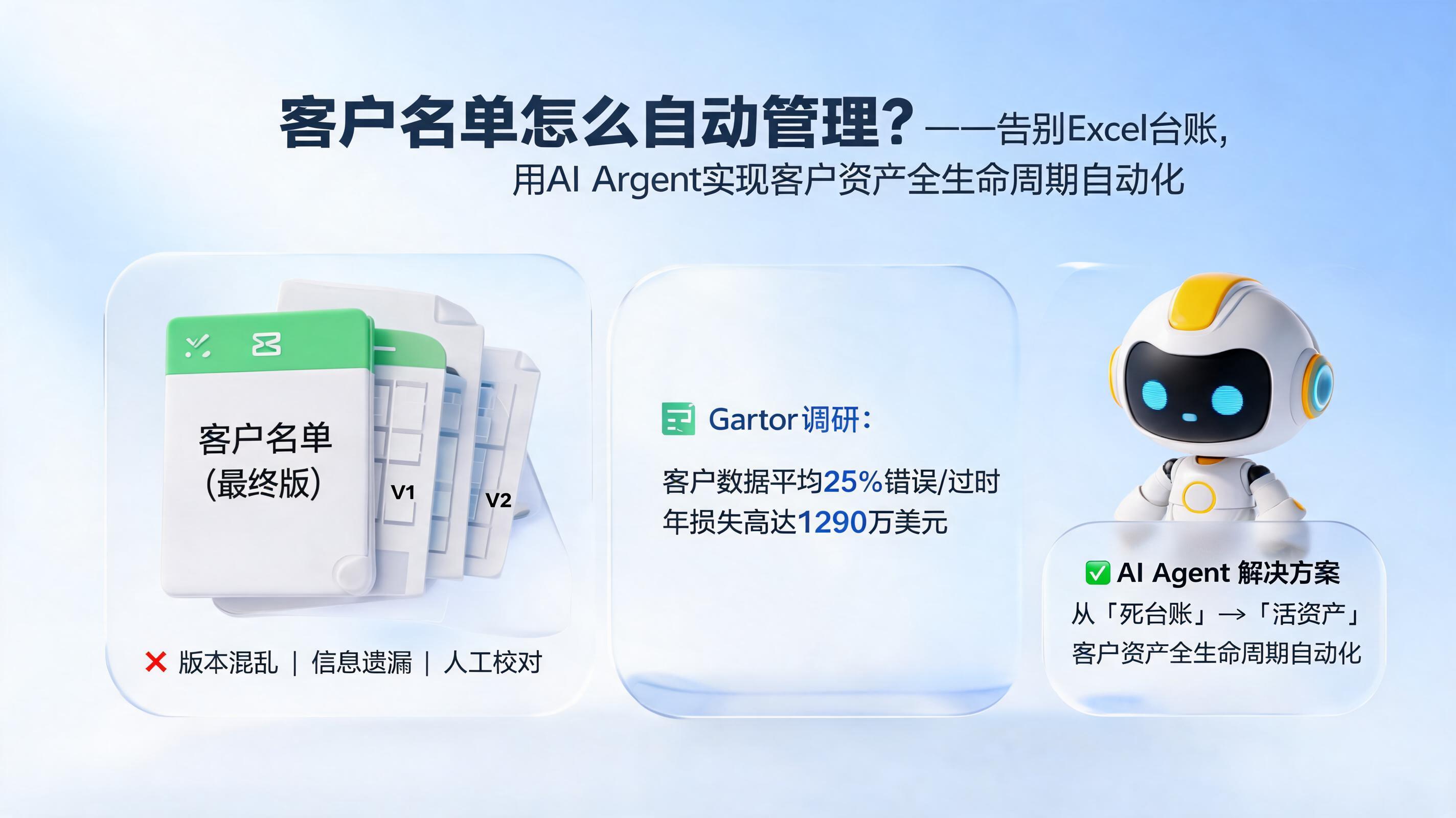 客户名单怎么自动管理?——告别Excel台账,用AI Agent实现客户资产的全生命周期自动化