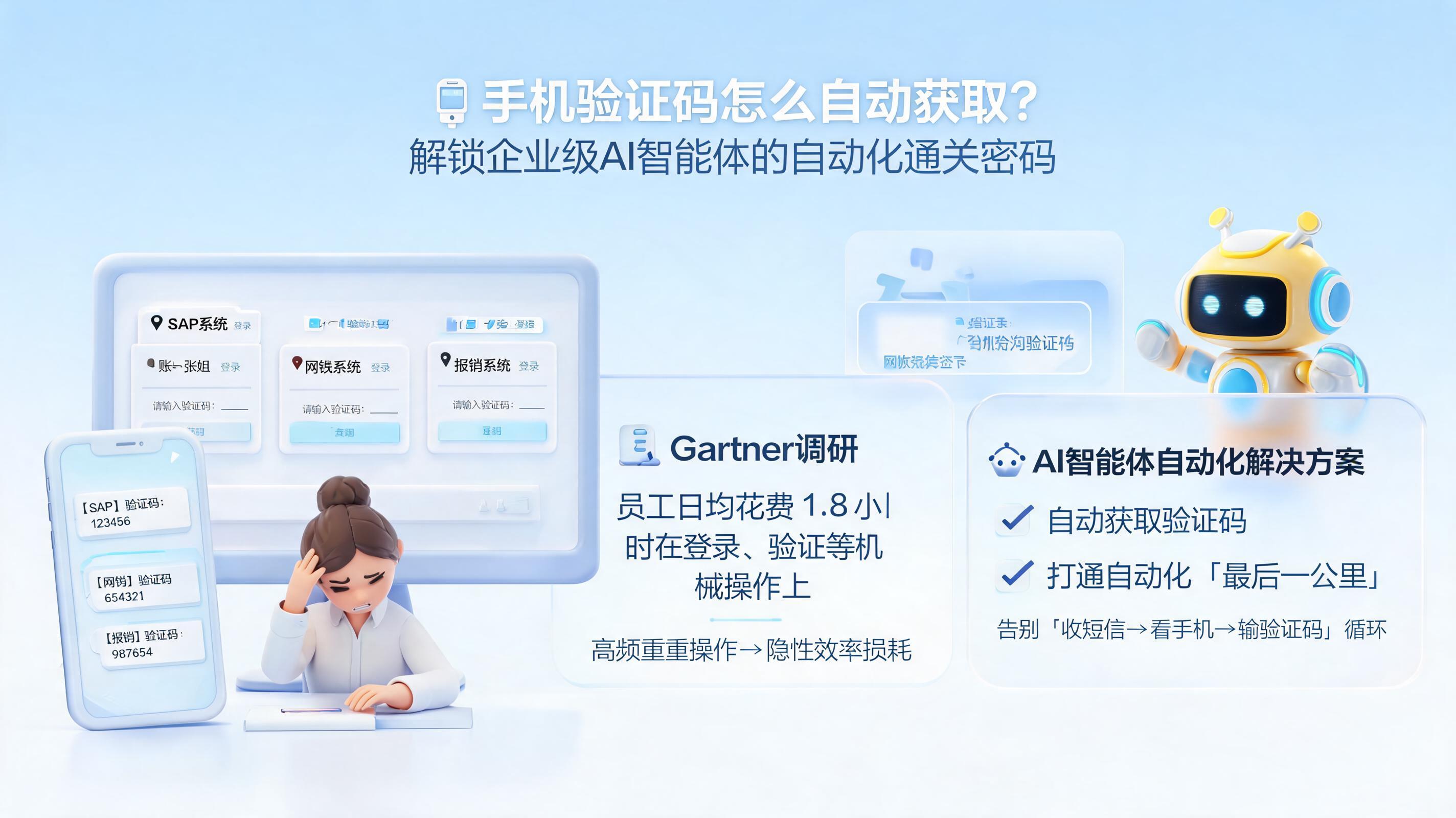 手机验证码怎么自动获取？解锁企业级AI智能体的自动化通关密码_图1