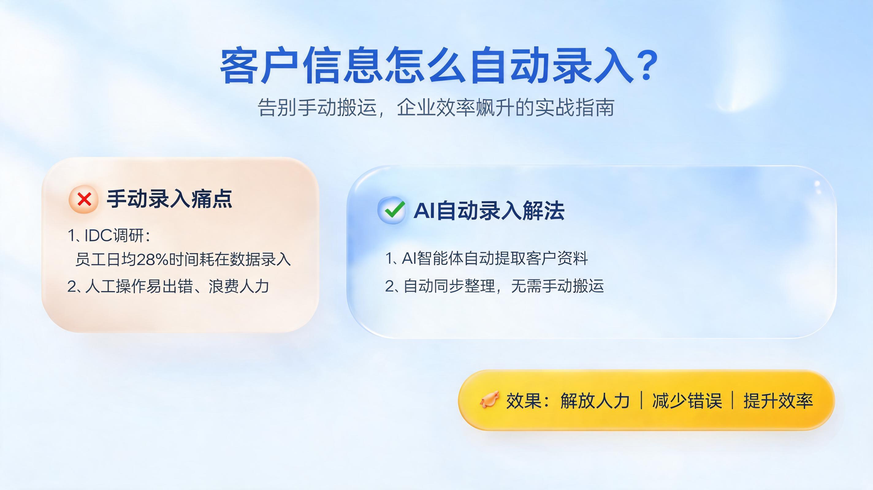 客户信息怎么自动录入?告别手动搬运,企业效率飙升的实战指南