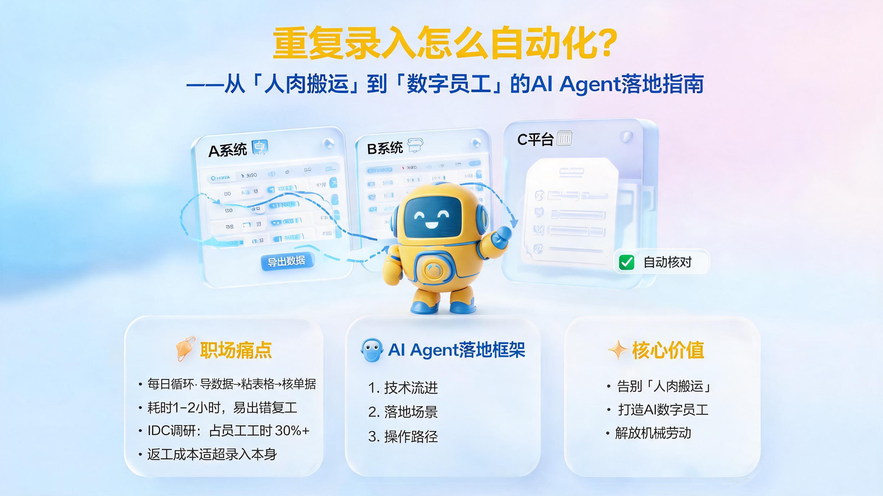重复录入怎么自动化？从“人肉搬运”到“数字员工”的AI Agent落地指南