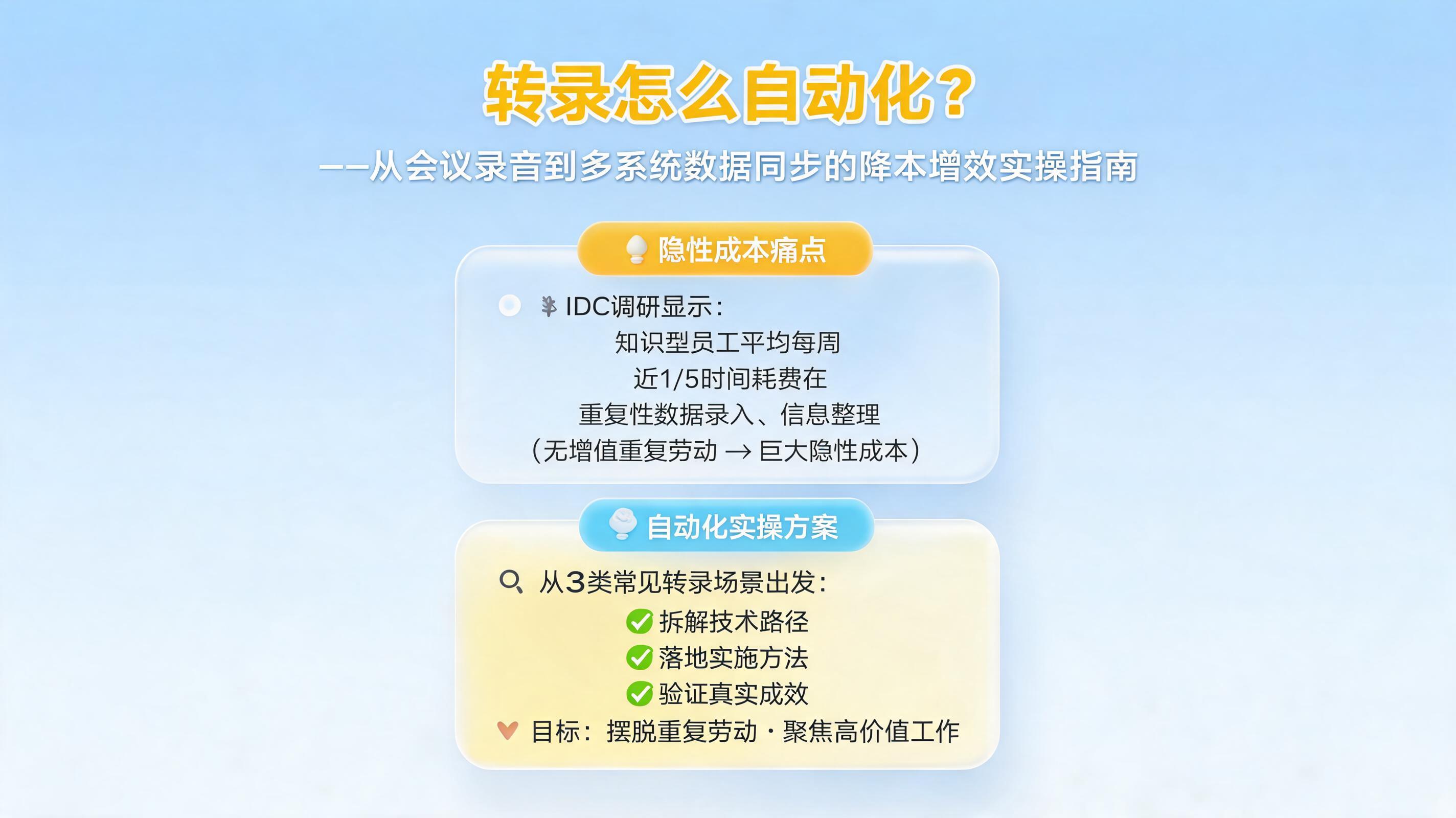 转录怎么自动化?从会议录音到多系统数据同步的降本增效实操指南