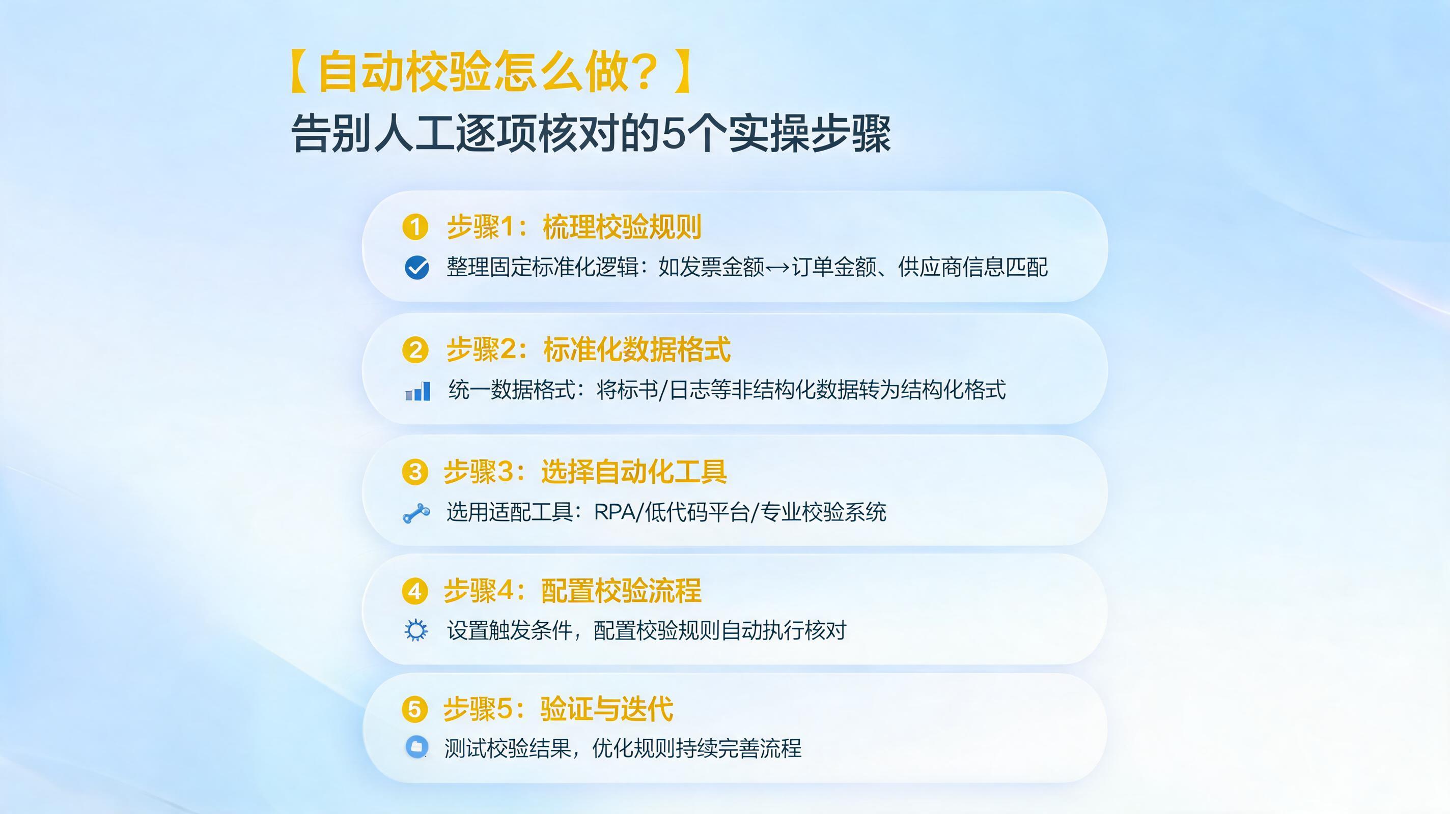 自动校验怎么做？告别人工逐项核对的5个实操步骤