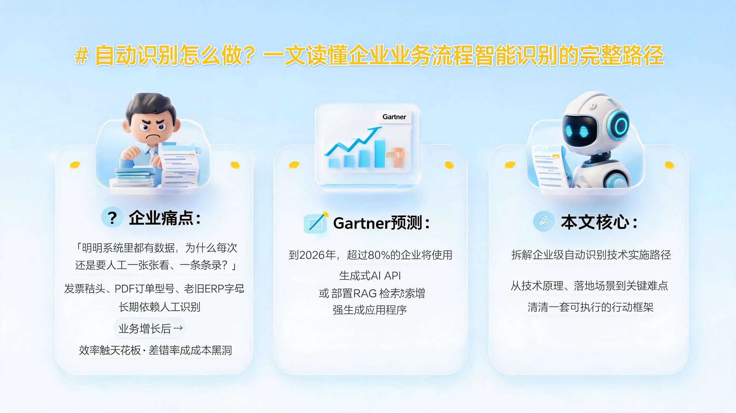 自动识别怎么做?一文读懂企业业务流程智能识别的完整路径