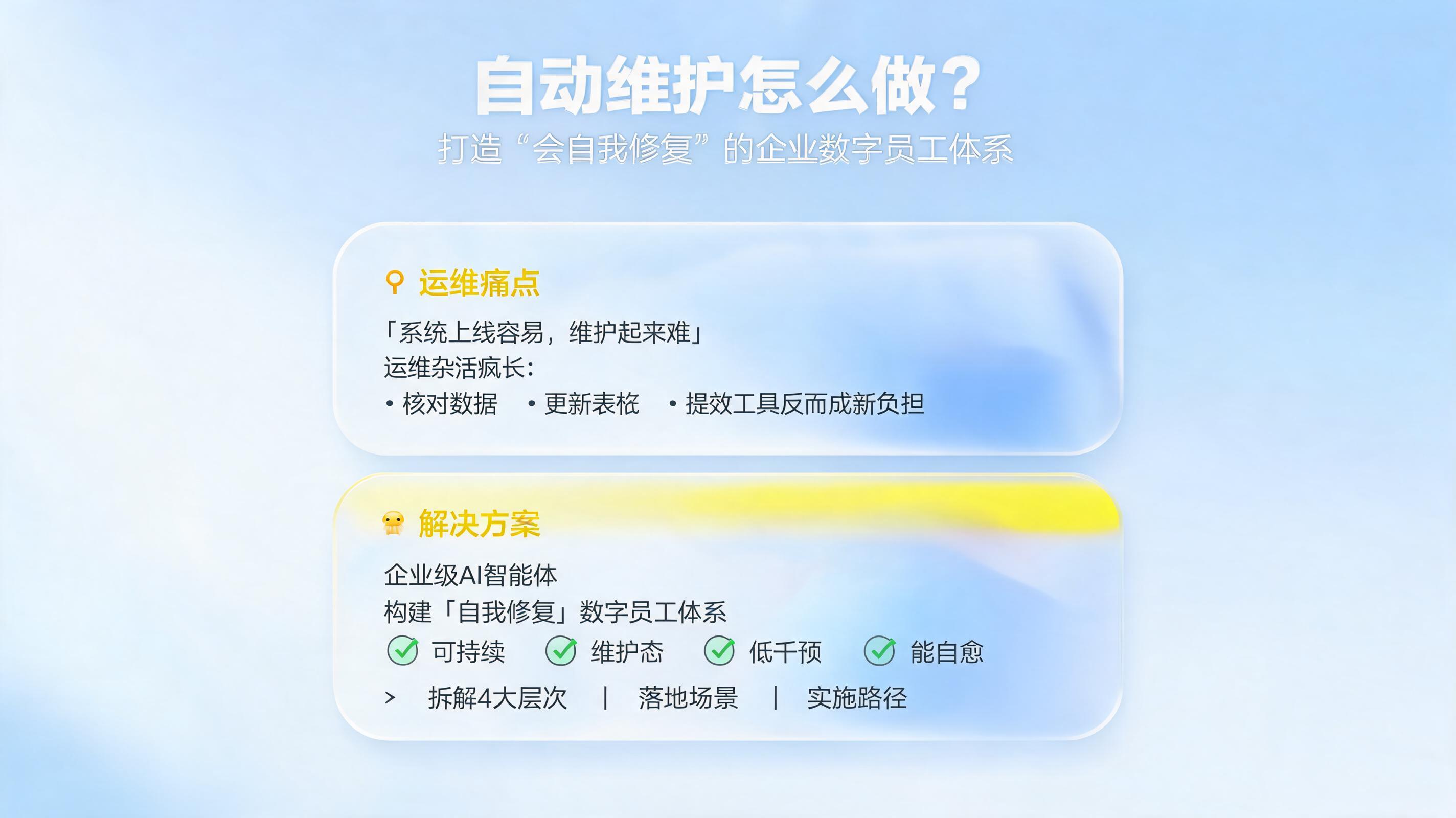 自动维护怎么做?打造“会自我修复”的企业数字员工体系