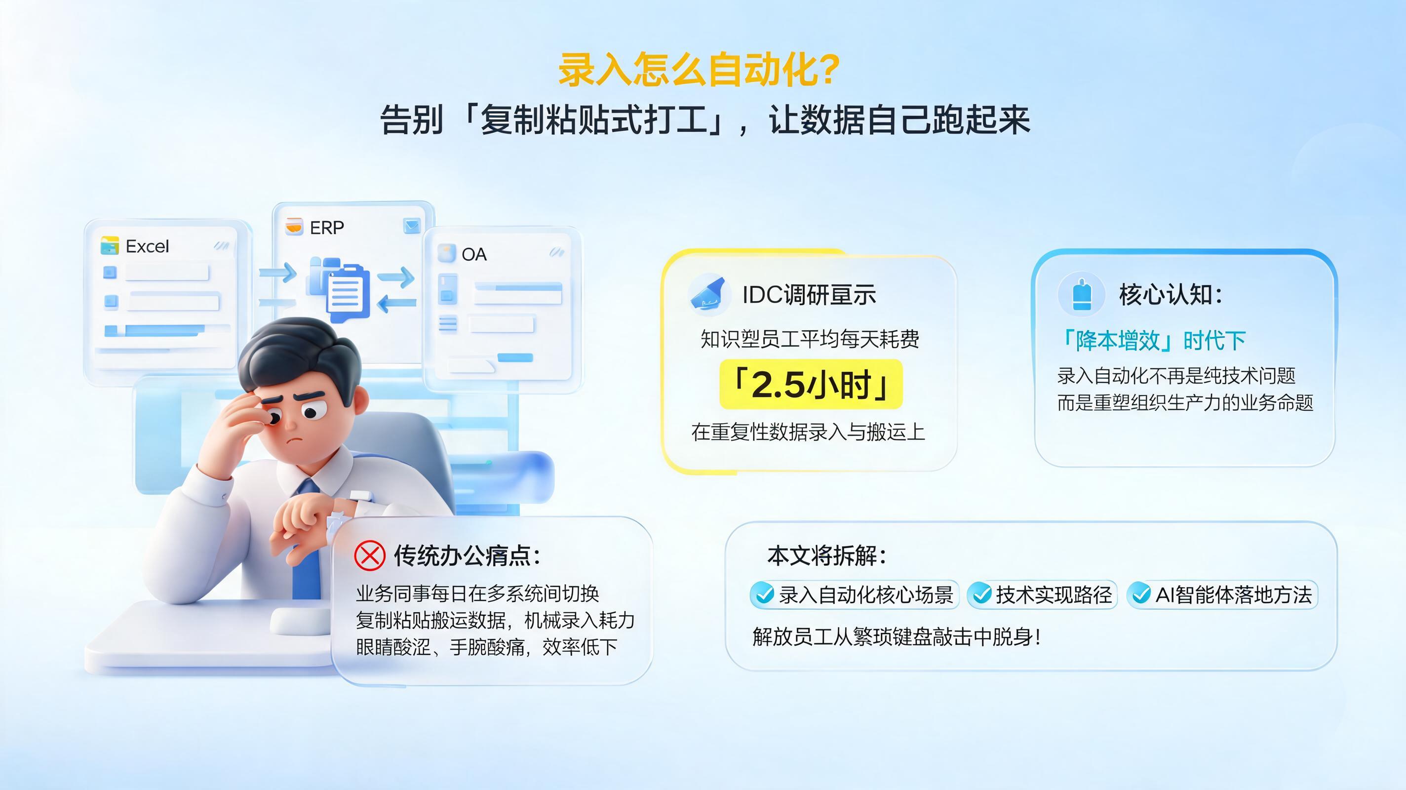 录入怎么自动化？告别“复制粘贴式打工”，让数据自己跑起来