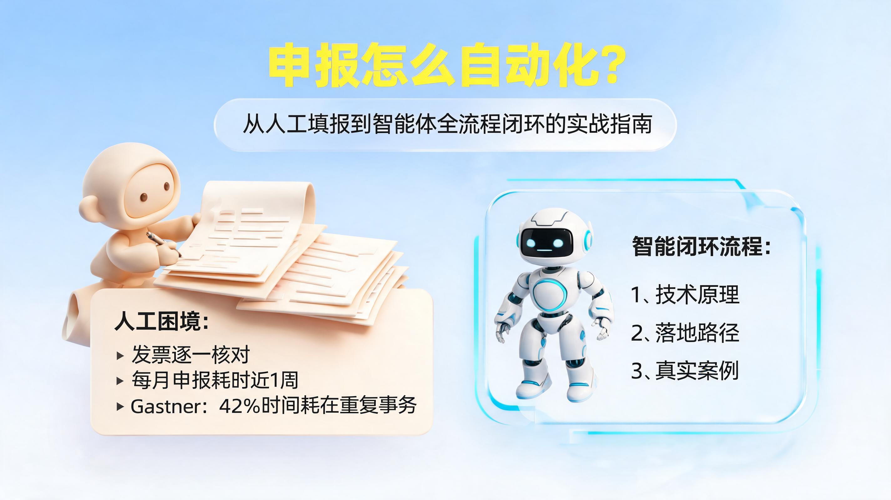 申报怎么自动化？从人工填报到智能体全流程闭环的实战指南
