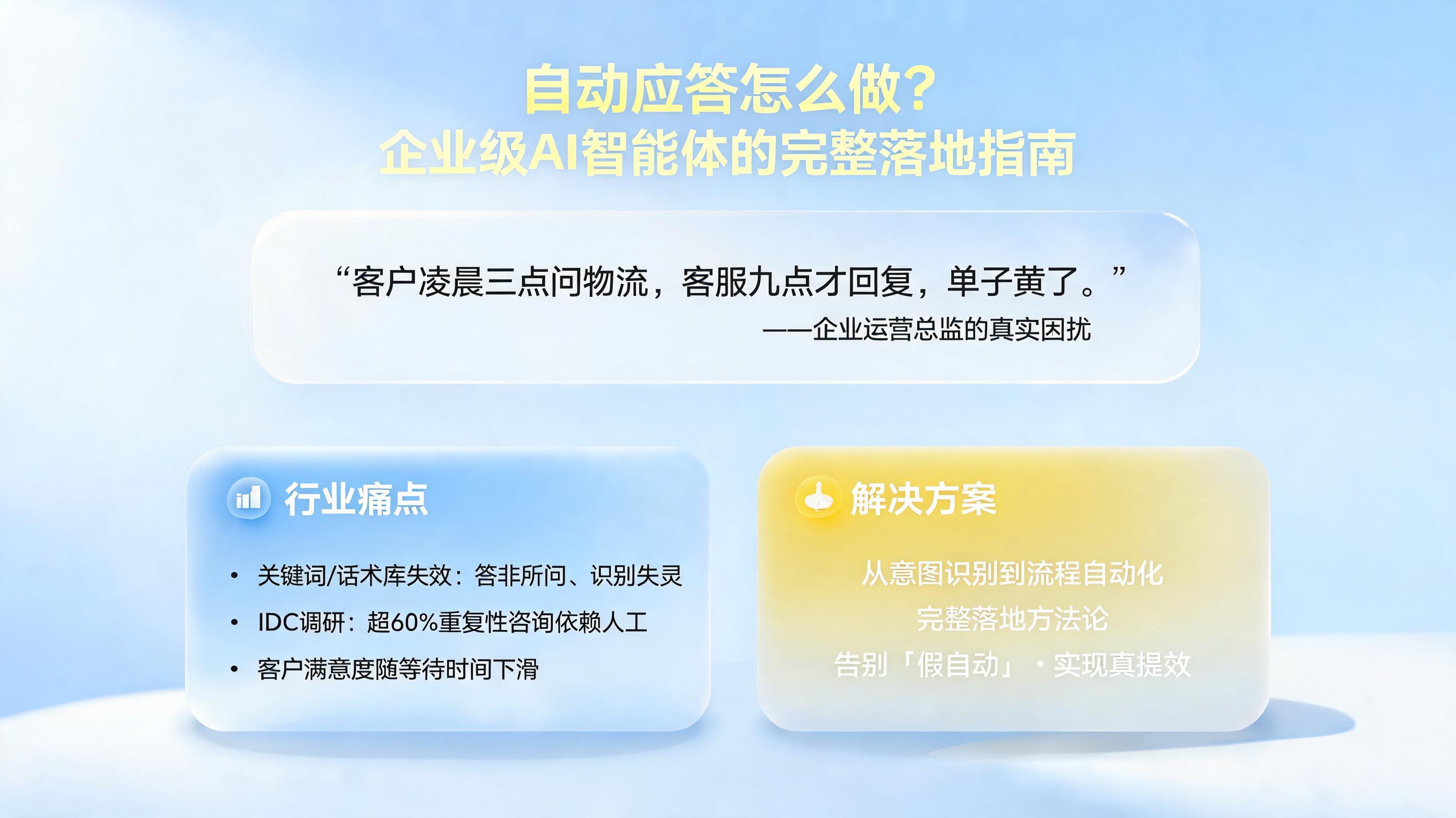 自动应答怎么做?企业级AI智能体的完整落地指南