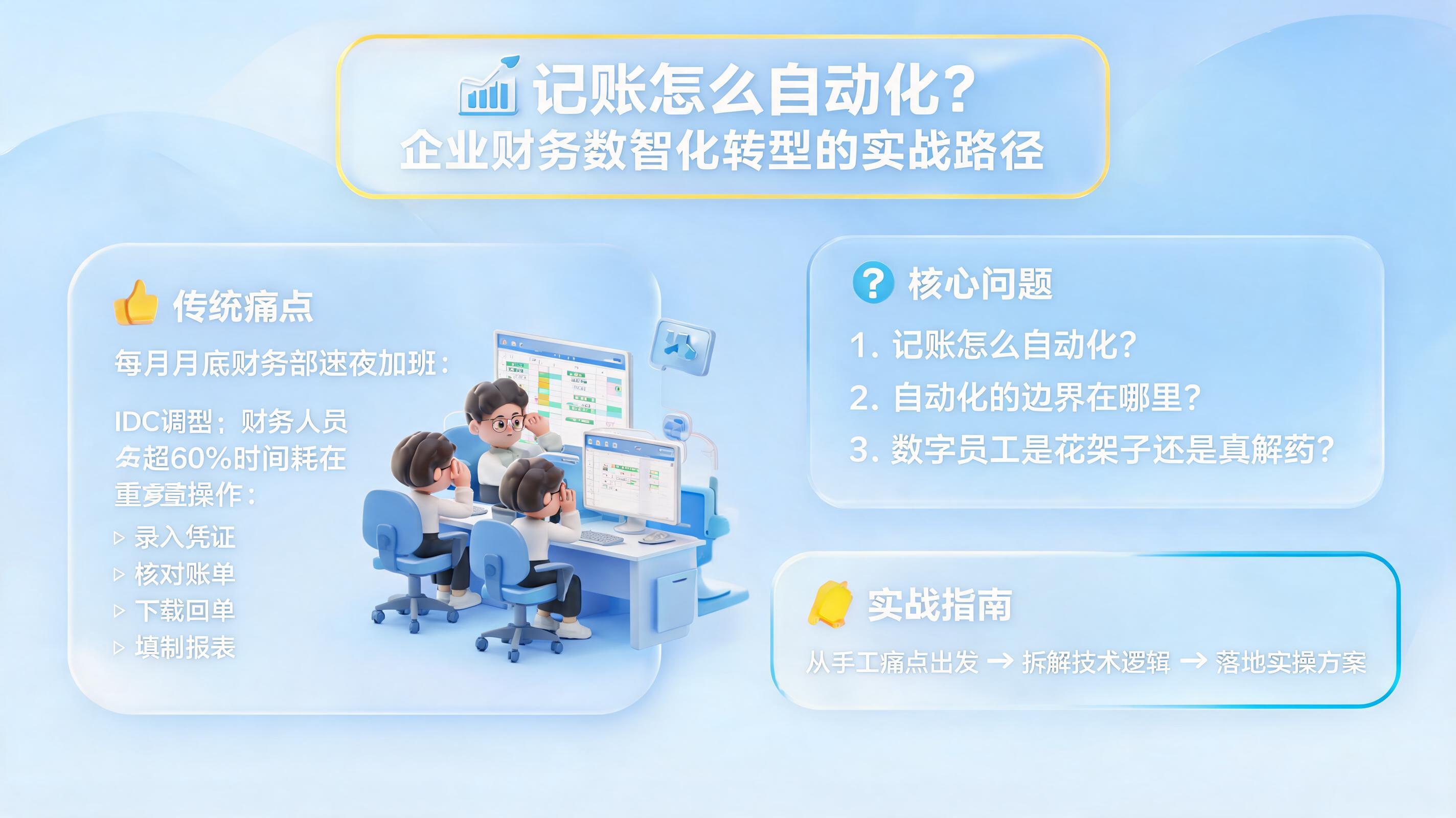 记账怎么自动化？企业财务数智化转型的实战路径